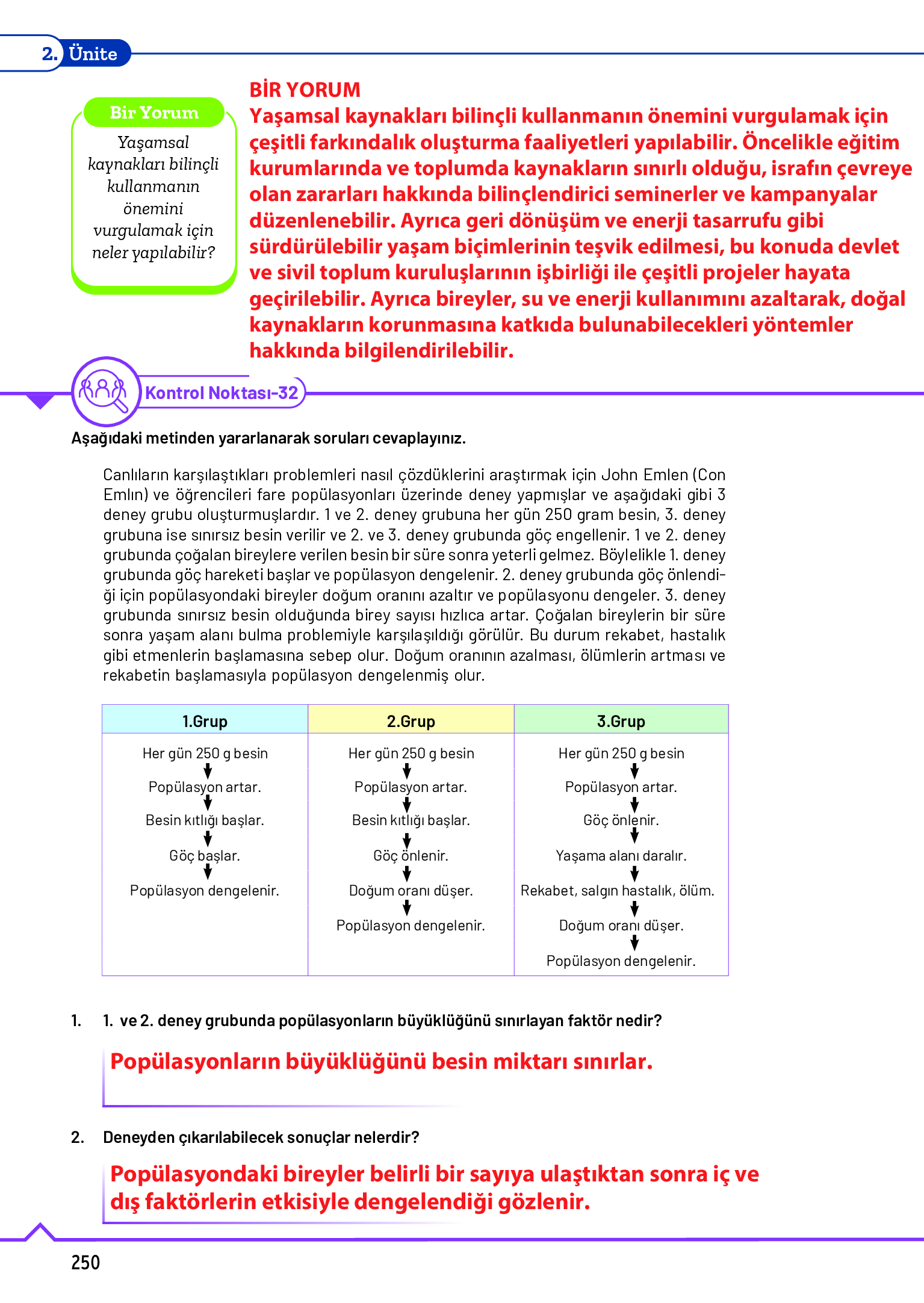 11. Sınıf Meb Yayınları Fen Lisesi Biyoloji Ders Kitabı Sayfa 250 Cevapları