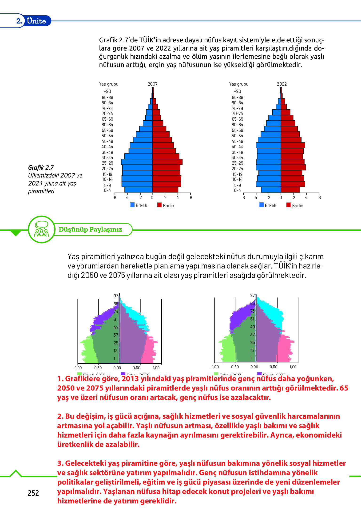 11. Sınıf Meb Yayınları Fen Lisesi Biyoloji Ders Kitabı Sayfa 252 Cevapları