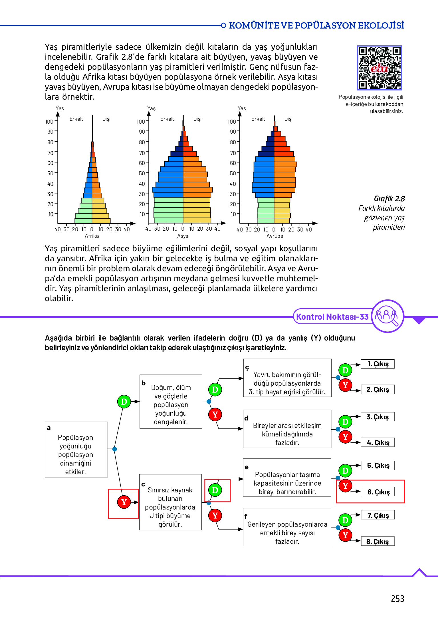 11. Sınıf Meb Yayınları Fen Lisesi Biyoloji Ders Kitabı Sayfa 253 Cevapları 11. Sınıf Meb Yayınları Fen Lisesi Biyoloji Ders Kitabı Sayfa 253 Cevapları