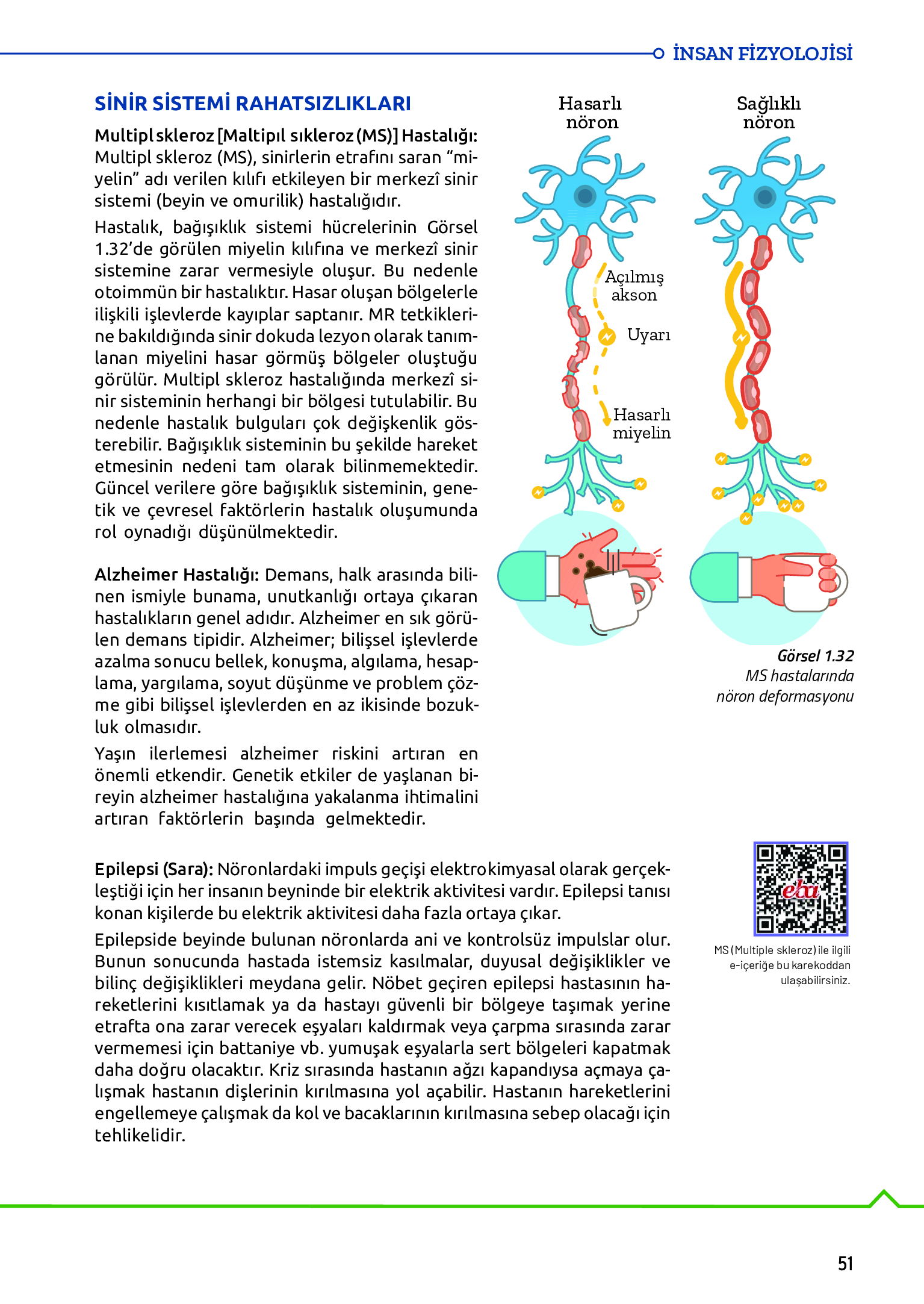 11. Sınıf Meb Yayınları Fen Lisesi Biyoloji Ders Kitabı Sayfa 51 Cevapları
