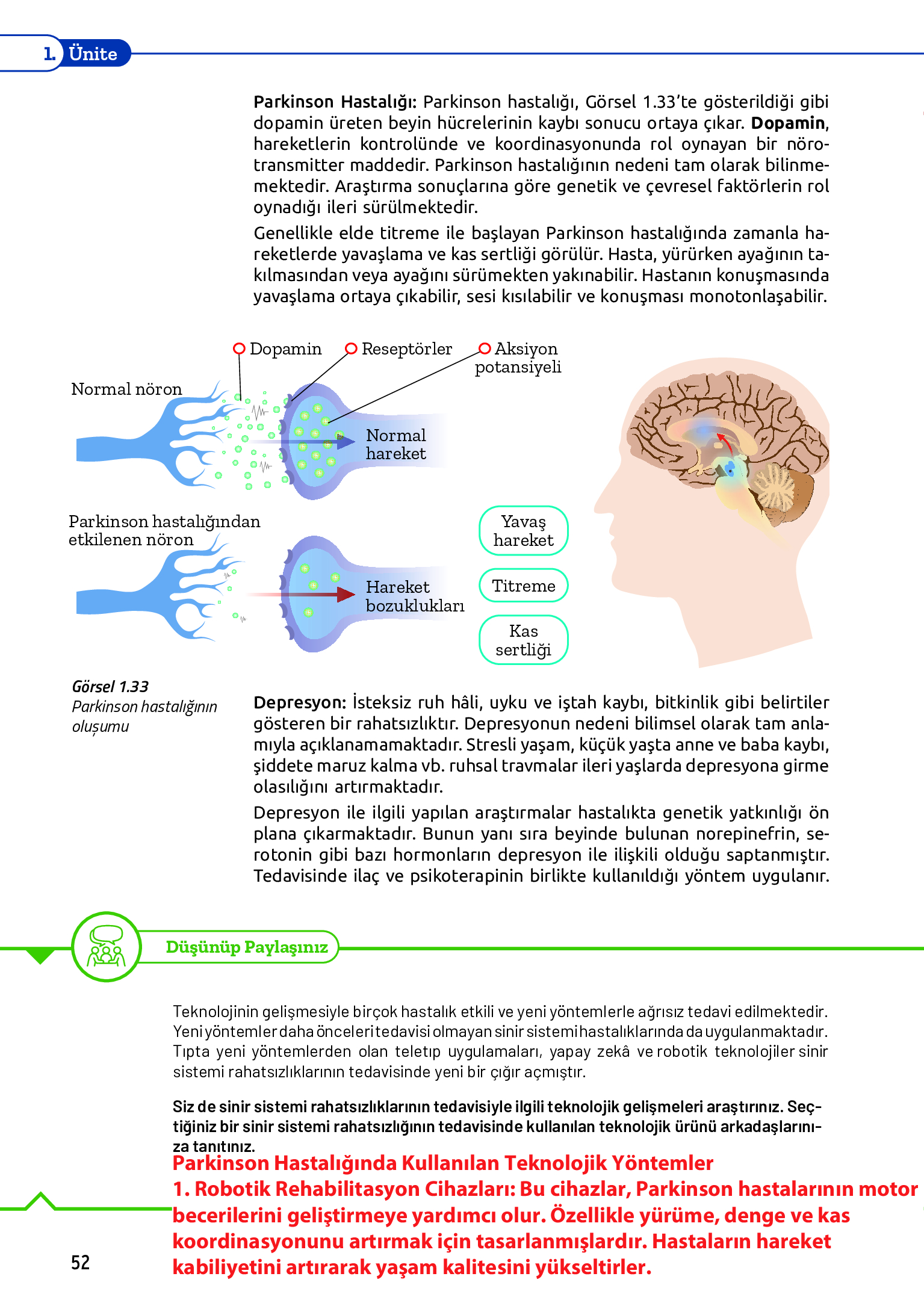 11. Sınıf Meb Yayınları Fen Lisesi Biyoloji Ders Kitabı Sayfa 52 Cevapları