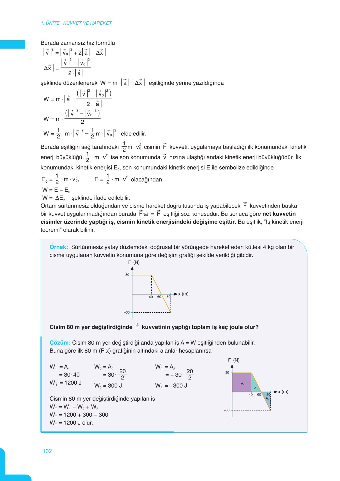 11. Sınıf Meb Yayınları Fen Lisesi Fizik Ders Kitabı Sayfa 102 Cevapları