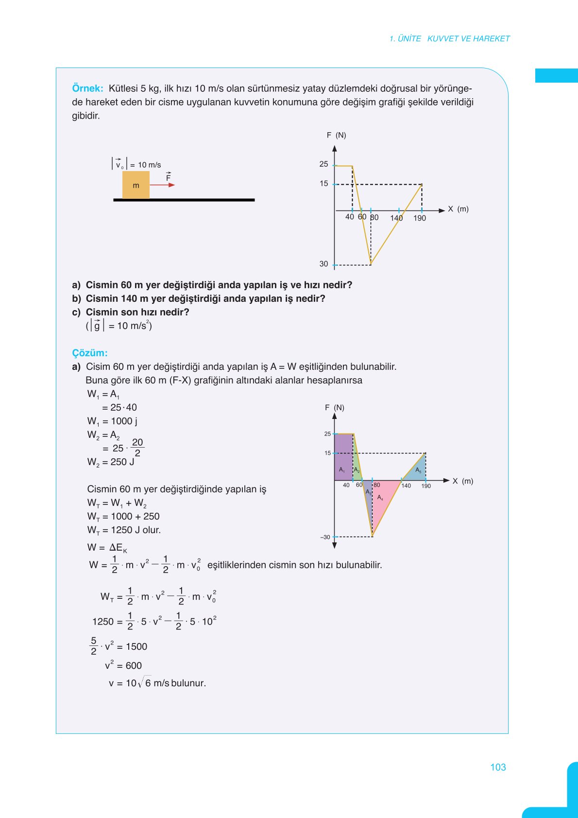 11. Sınıf Meb Yayınları Fen Lisesi Fizik Ders Kitabı Sayfa 103 Cevapları