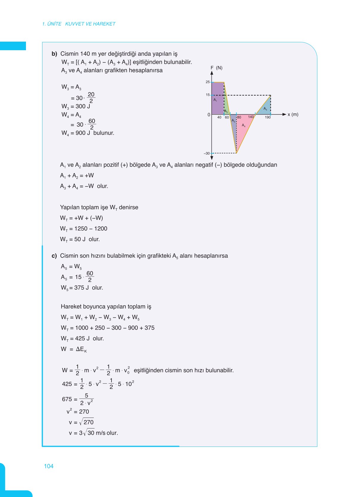 11. Sınıf Meb Yayınları Fen Lisesi Fizik Ders Kitabı Sayfa 104 Cevapları