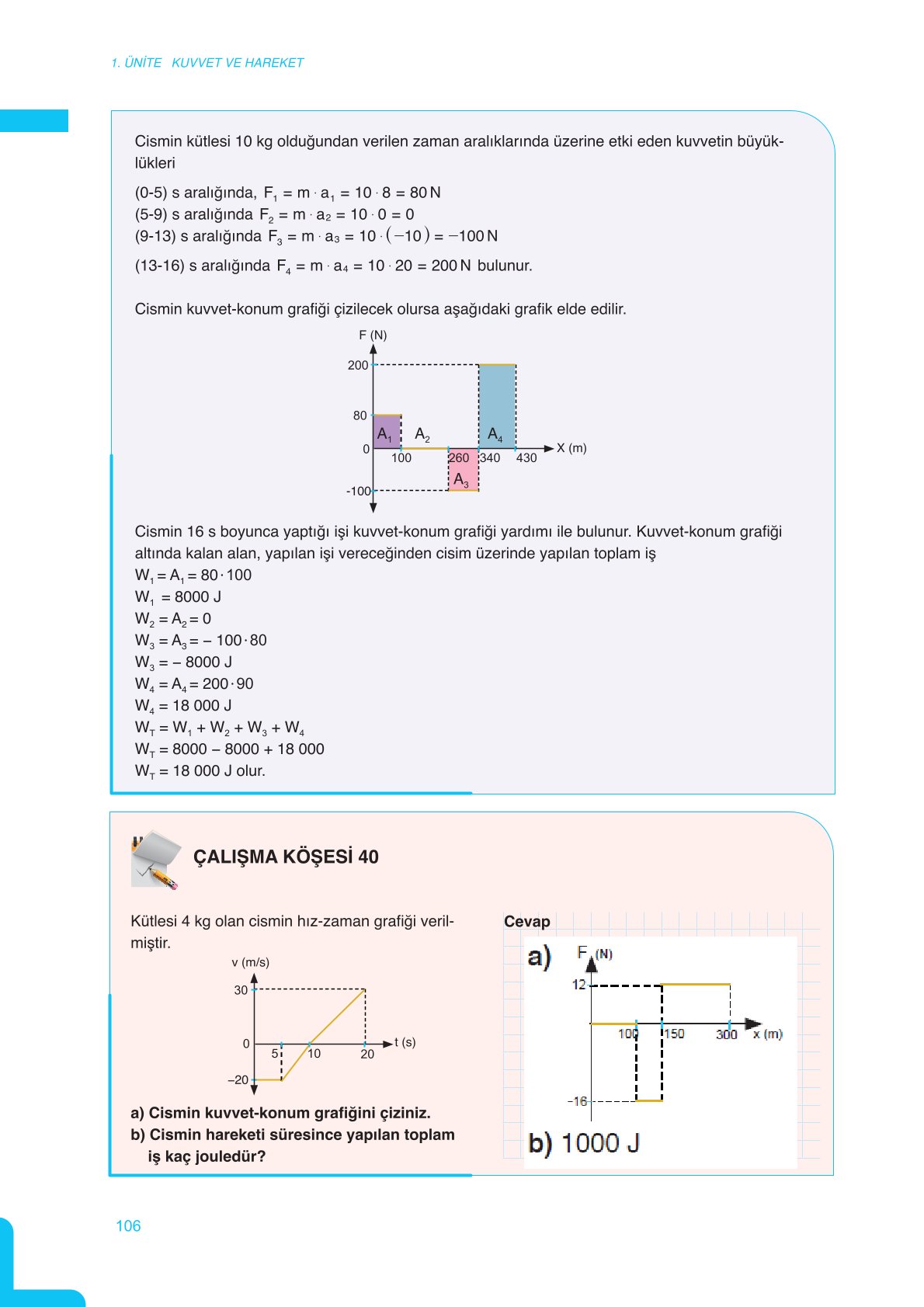 11. Sınıf Meb Yayınları Fen Lisesi Fizik Ders Kitabı Sayfa 106 Cevapları