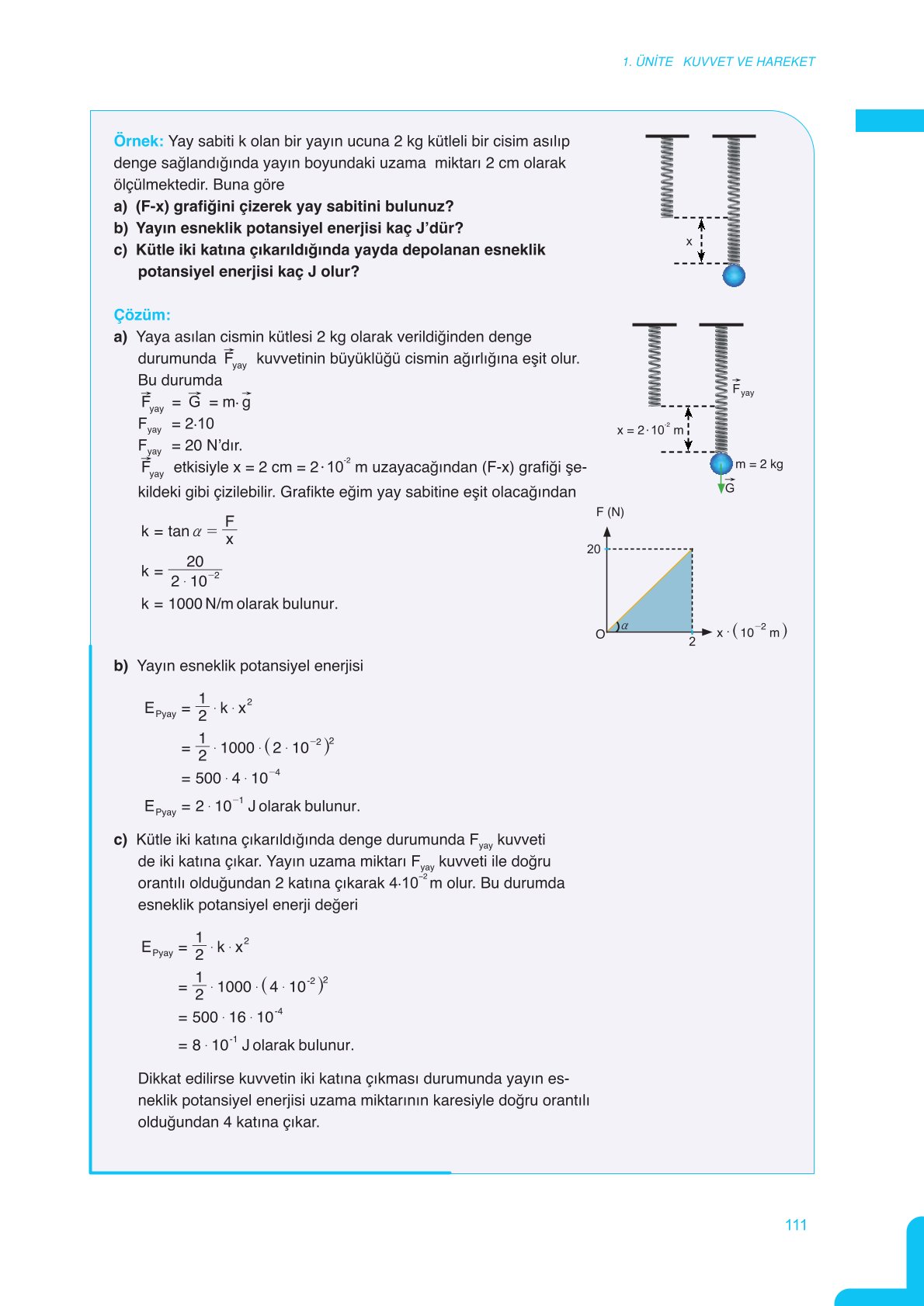 11. Sınıf Meb Yayınları Fen Lisesi Fizik Ders Kitabı Sayfa 111 Cevapları