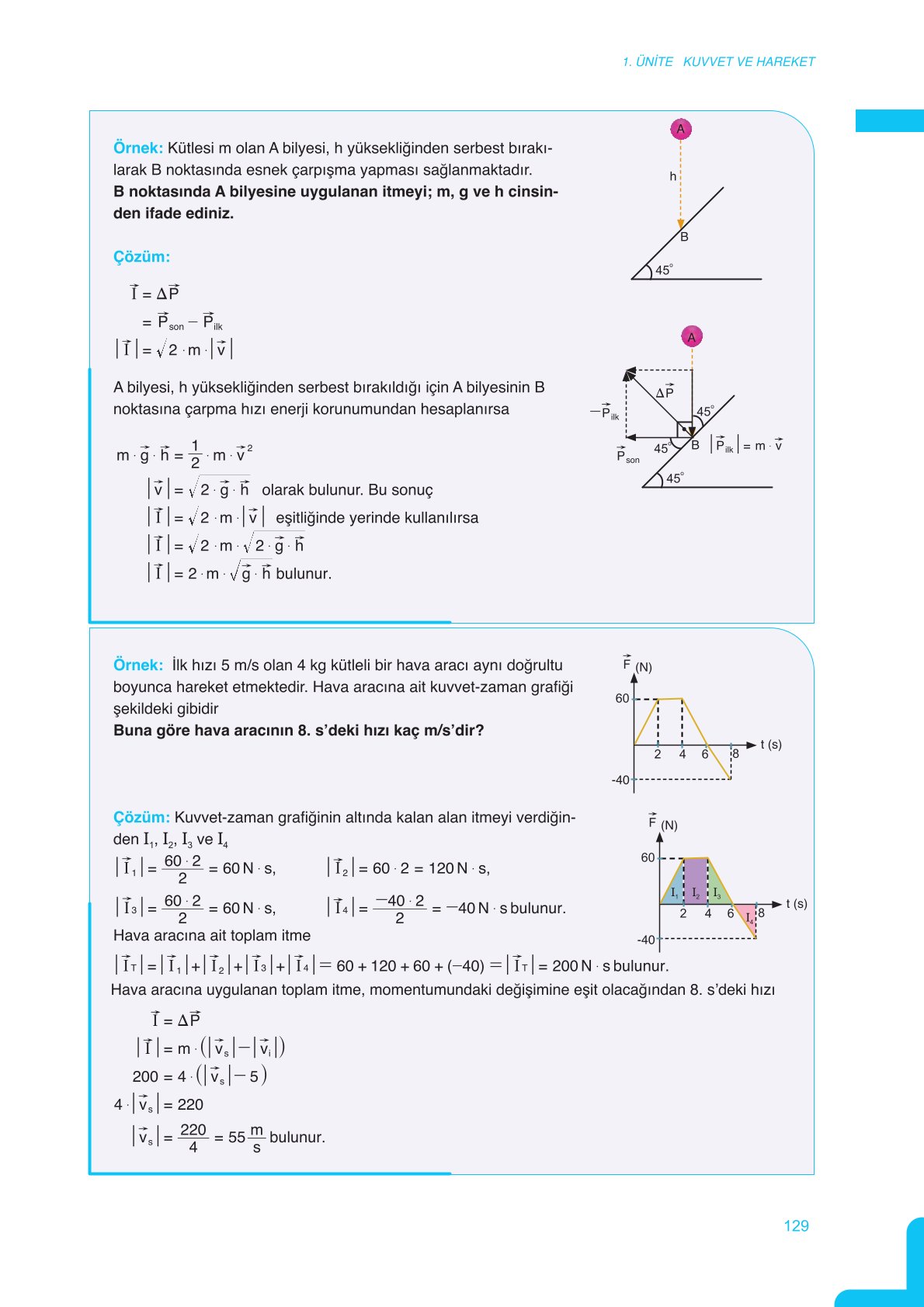 11. Sınıf Meb Yayınları Fen Lisesi Fizik Ders Kitabı Sayfa 129 Cevapları