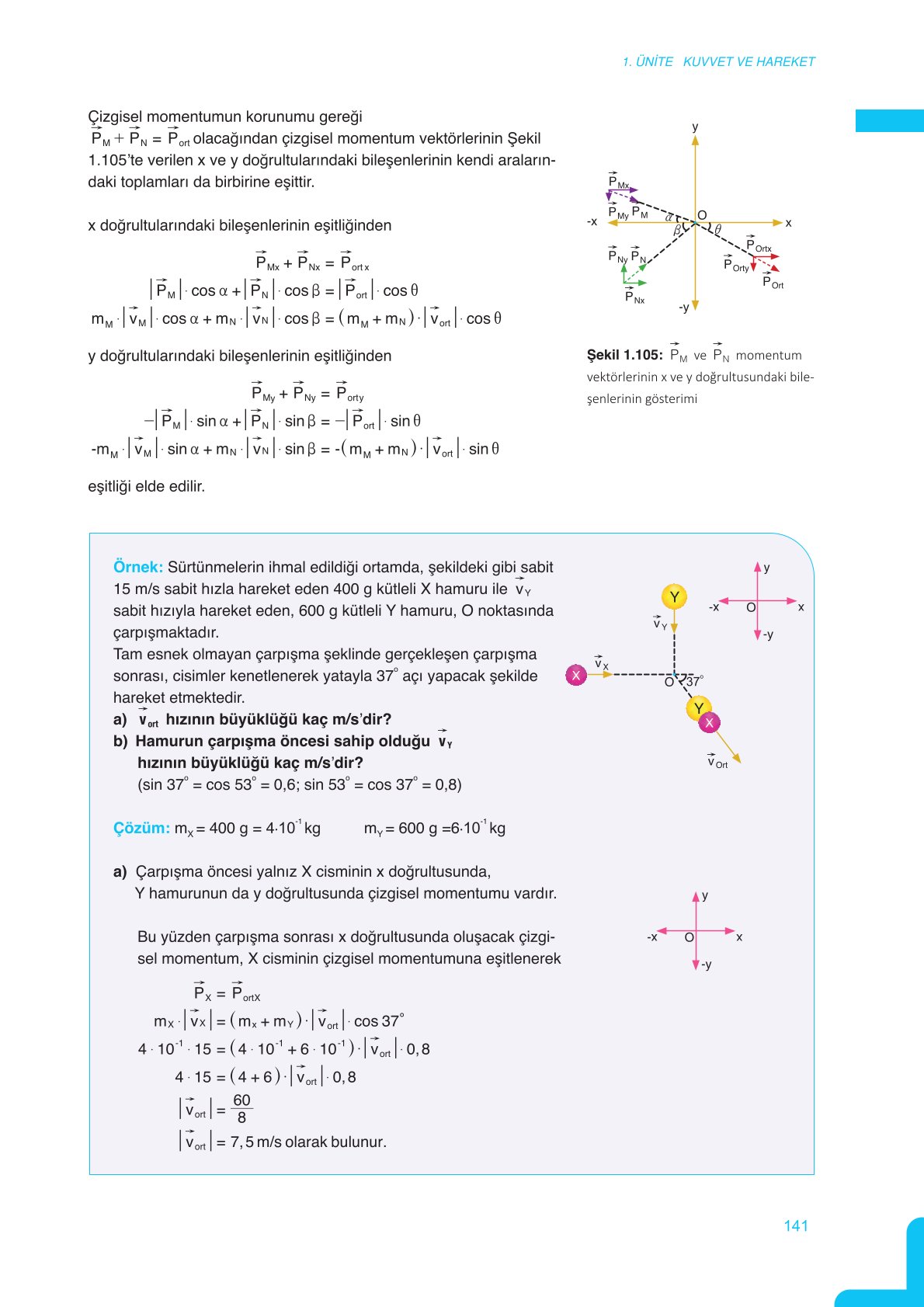 11. Sınıf Meb Yayınları Fen Lisesi Fizik Ders Kitabı Sayfa 141 Cevapları