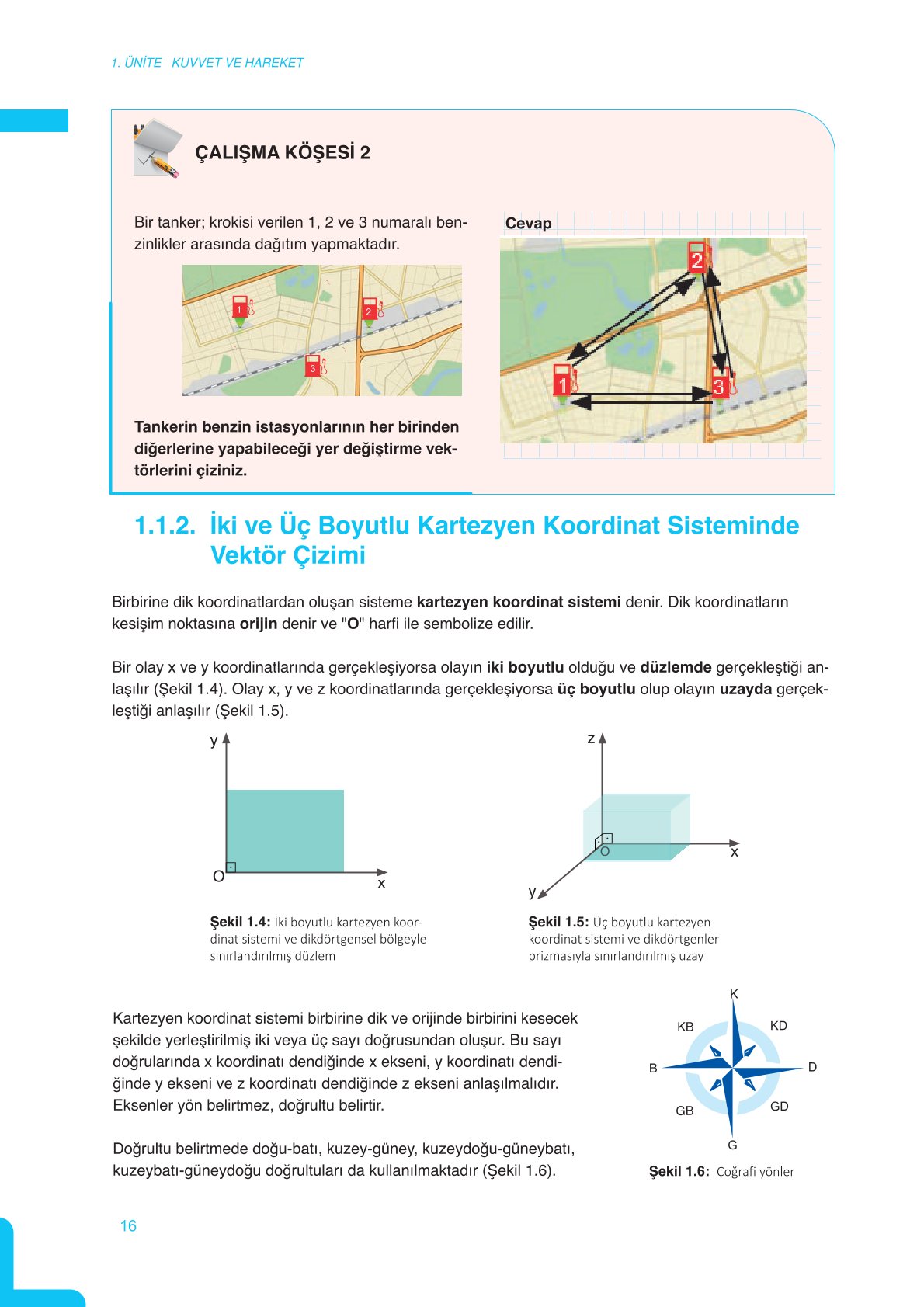 11. Sınıf Meb Yayınları Fen Lisesi Fizik Ders Kitabı Sayfa 16 Cevapları