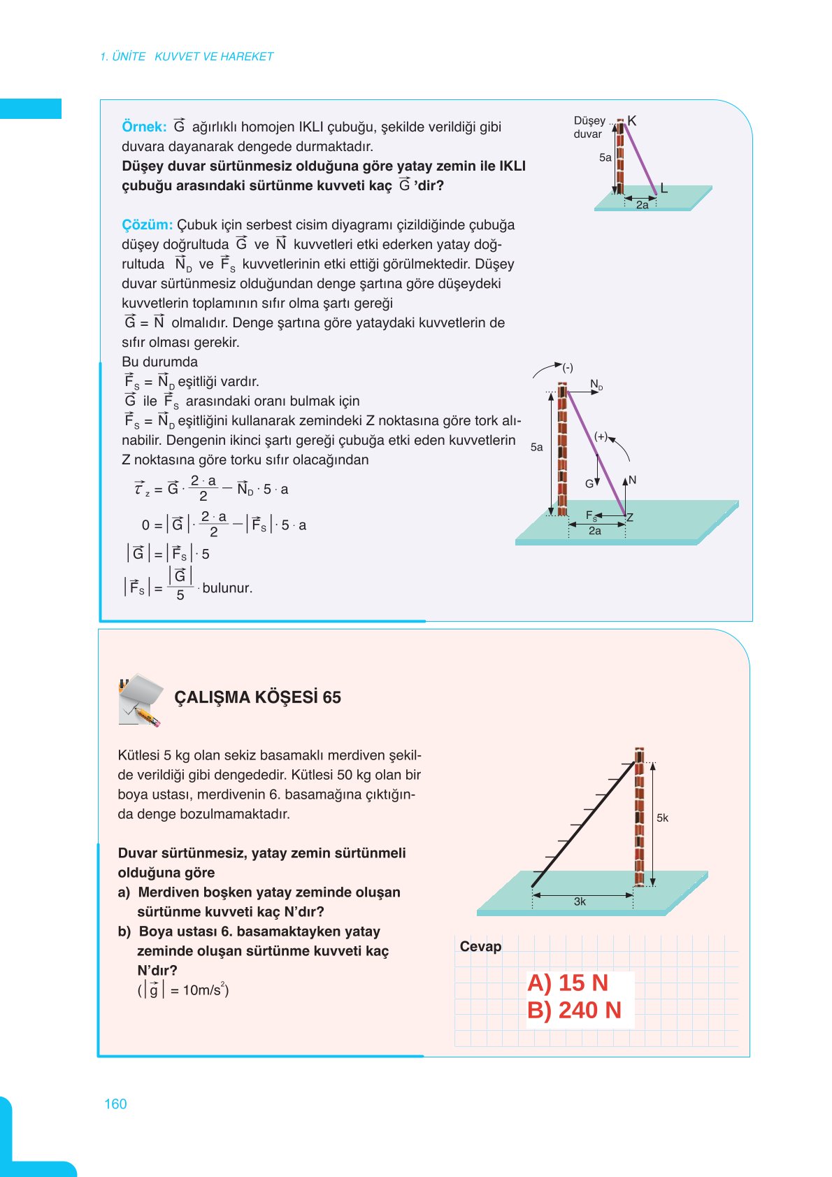 11. Sınıf Meb Yayınları Fen Lisesi Fizik Ders Kitabı Sayfa 160 Cevapları