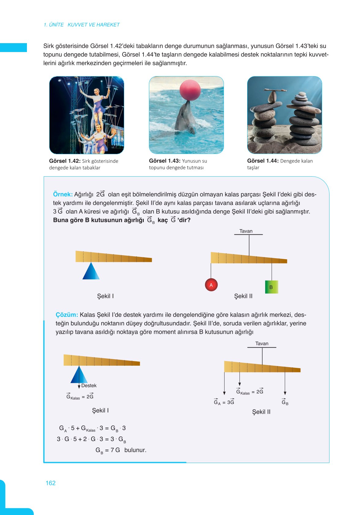 11. Sınıf Meb Yayınları Fen Lisesi Fizik Ders Kitabı Sayfa 162 Cevapları
