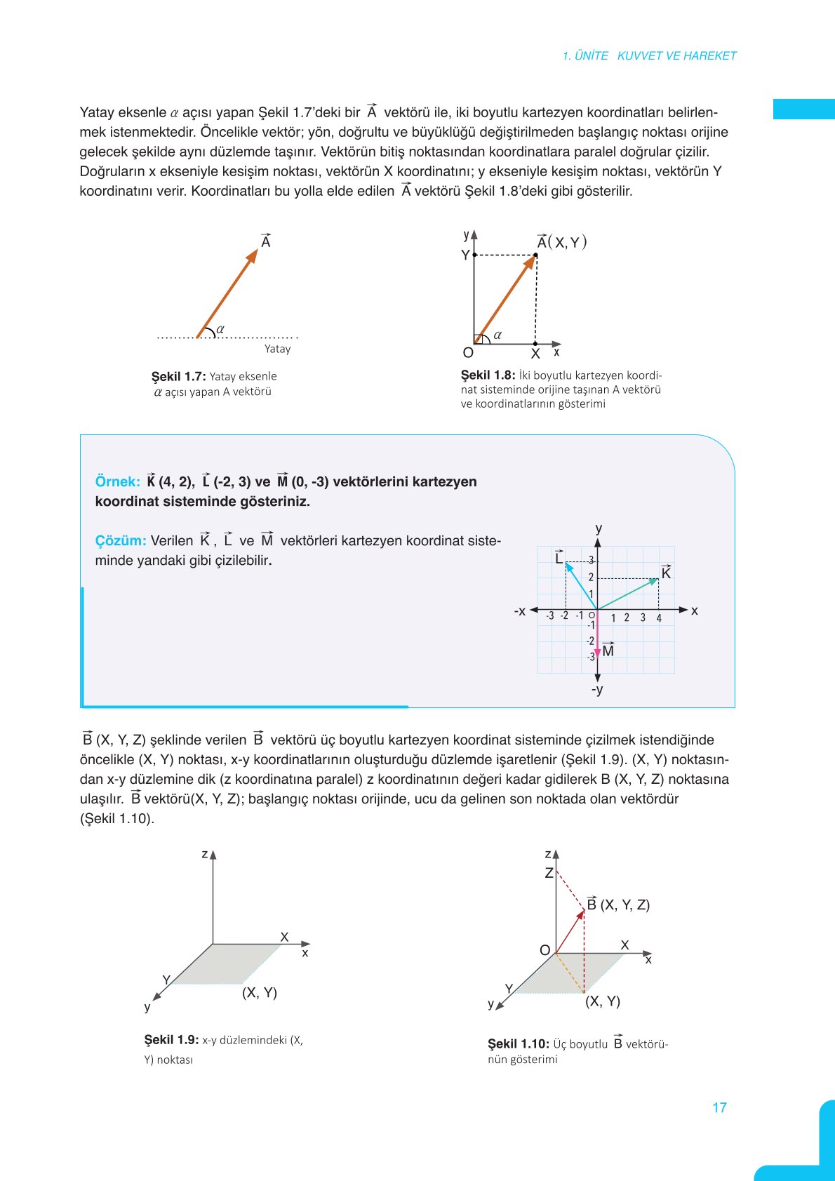 11. Sınıf Meb Yayınları Fen Lisesi Fizik Ders Kitabı Sayfa 17 Cevapları