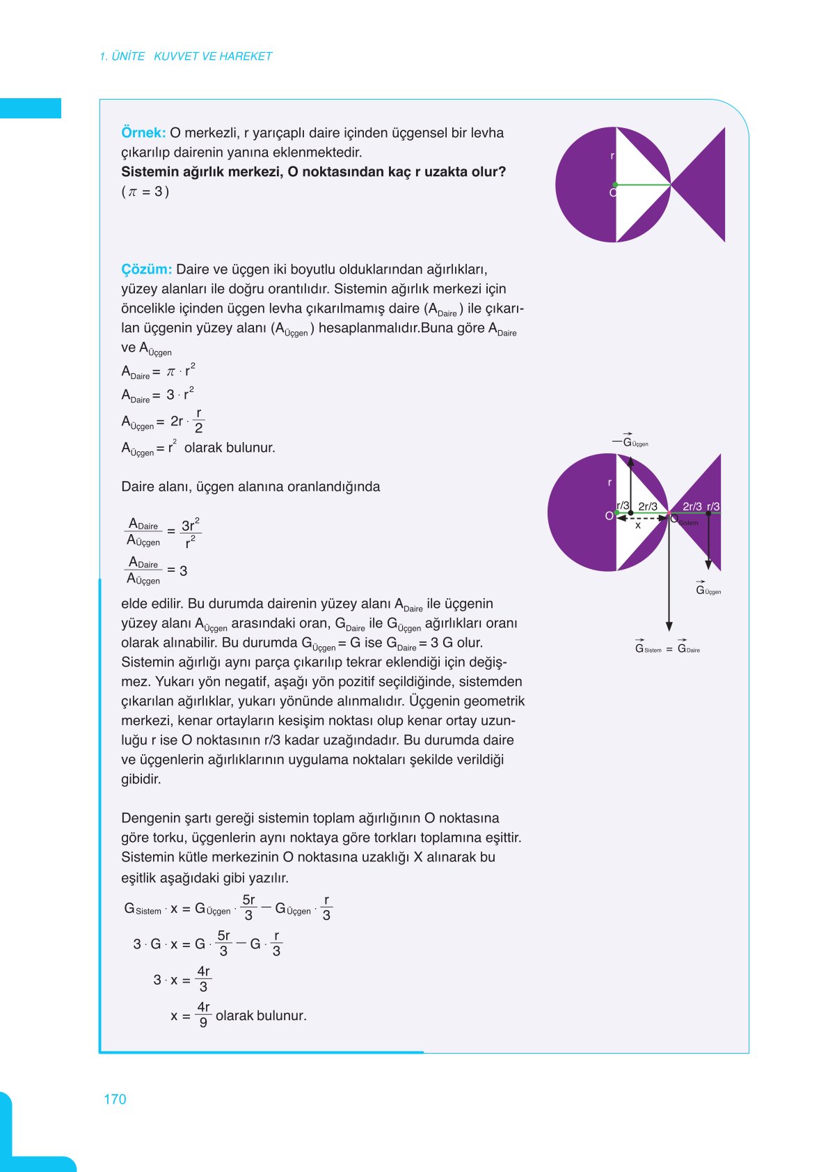 11. Sınıf Meb Yayınları Fen Lisesi Fizik Ders Kitabı Sayfa 170 Cevapları