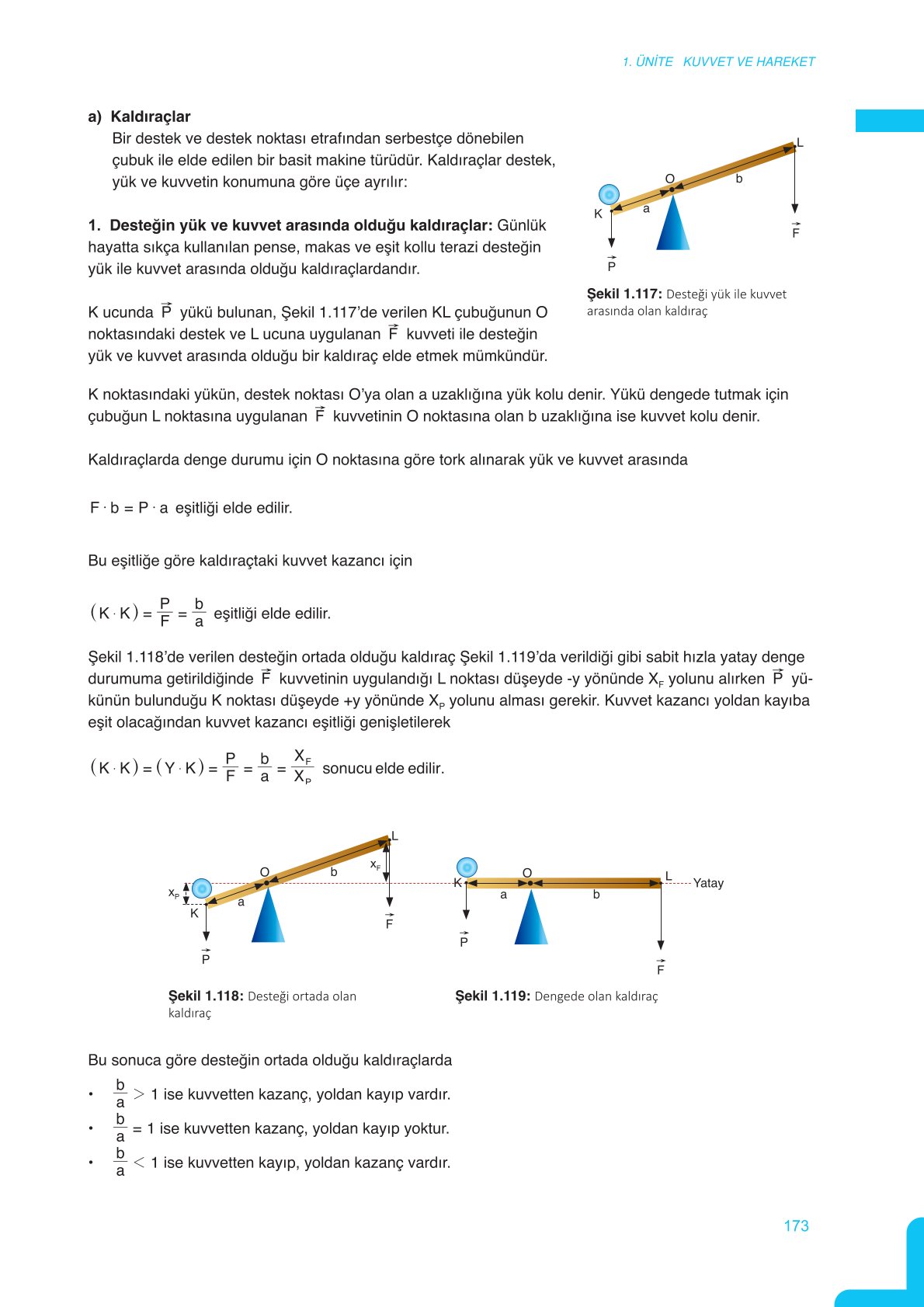 11. Sınıf Meb Yayınları Fen Lisesi Fizik Ders Kitabı Sayfa 173 Cevapları