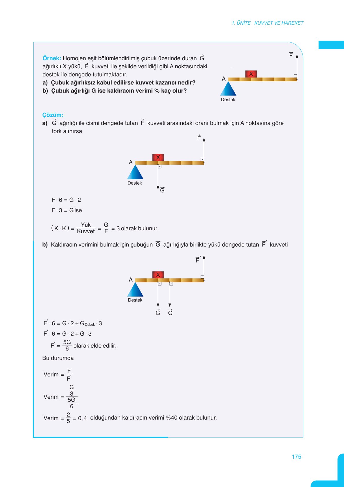 11. Sınıf Meb Yayınları Fen Lisesi Fizik Ders Kitabı Sayfa 175 Cevapları
