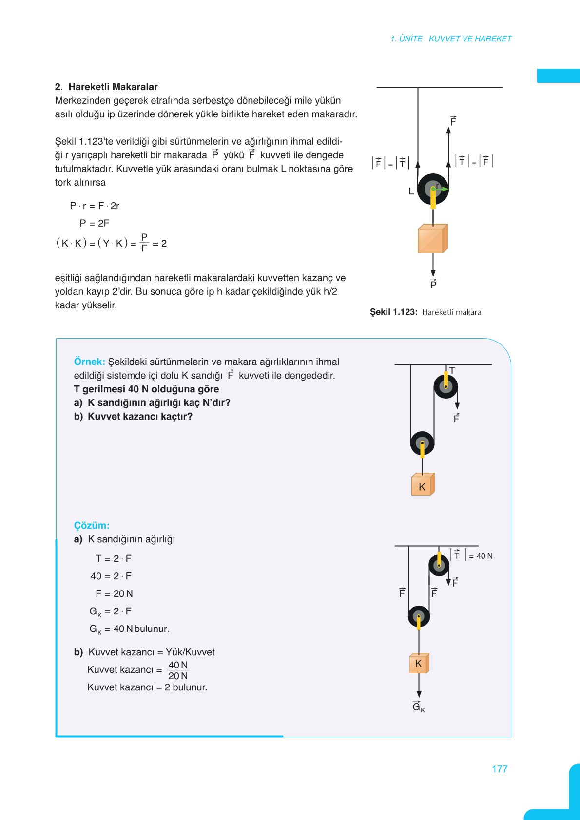 11. Sınıf Meb Yayınları Fen Lisesi Fizik Ders Kitabı Sayfa 177 Cevapları