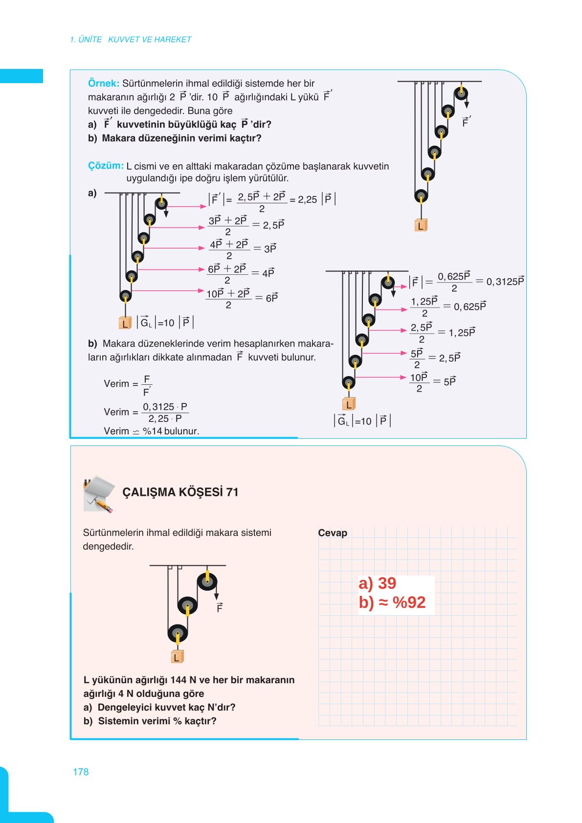 11. Sınıf Meb Yayınları Fen Lisesi Fizik Ders Kitabı Sayfa 178 Cevapları