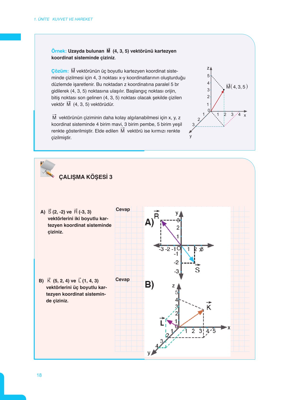 11. Sınıf Meb Yayınları Fen Lisesi Fizik Ders Kitabı Sayfa 18 Cevapları