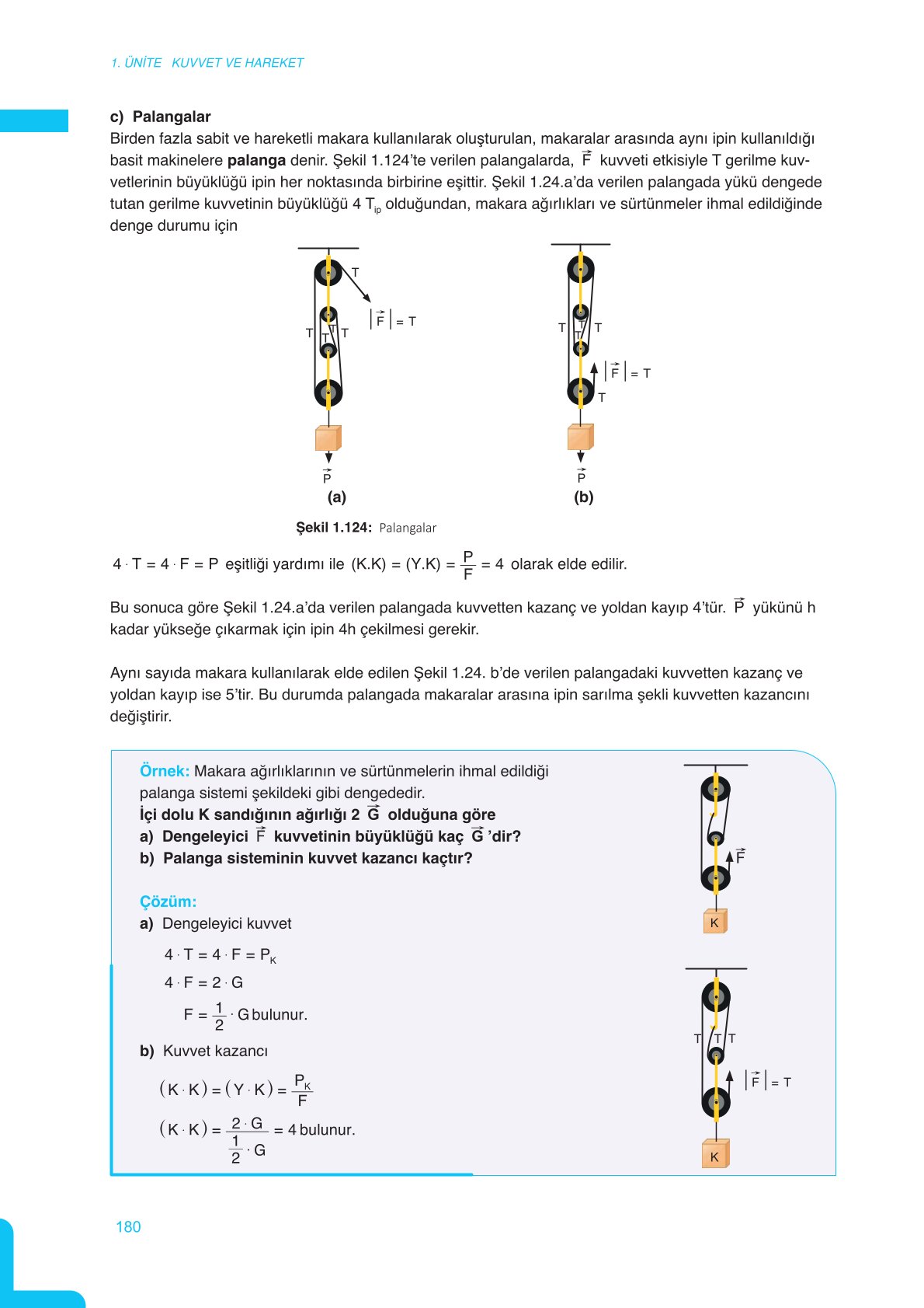 11. Sınıf Meb Yayınları Fen Lisesi Fizik Ders Kitabı Sayfa 180 Cevapları
