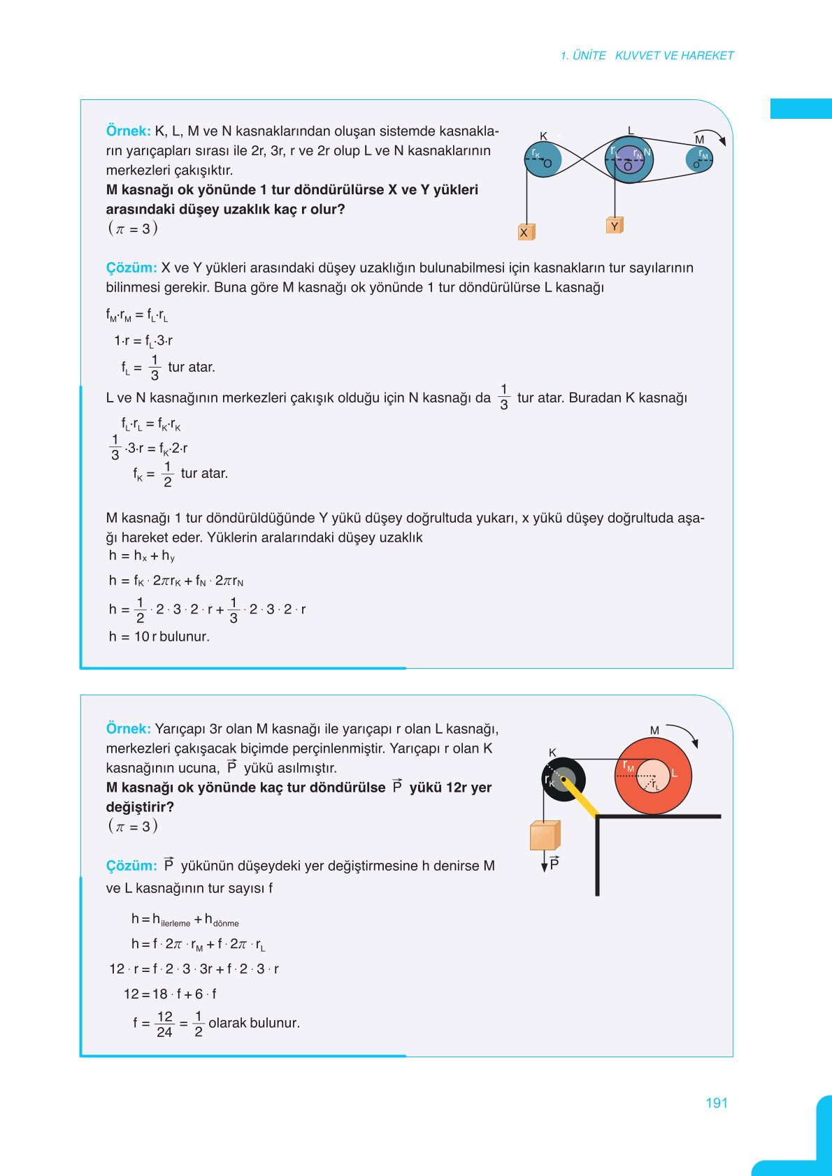 11. Sınıf Meb Yayınları Fen Lisesi Fizik Ders Kitabı Sayfa 191 Cevapları