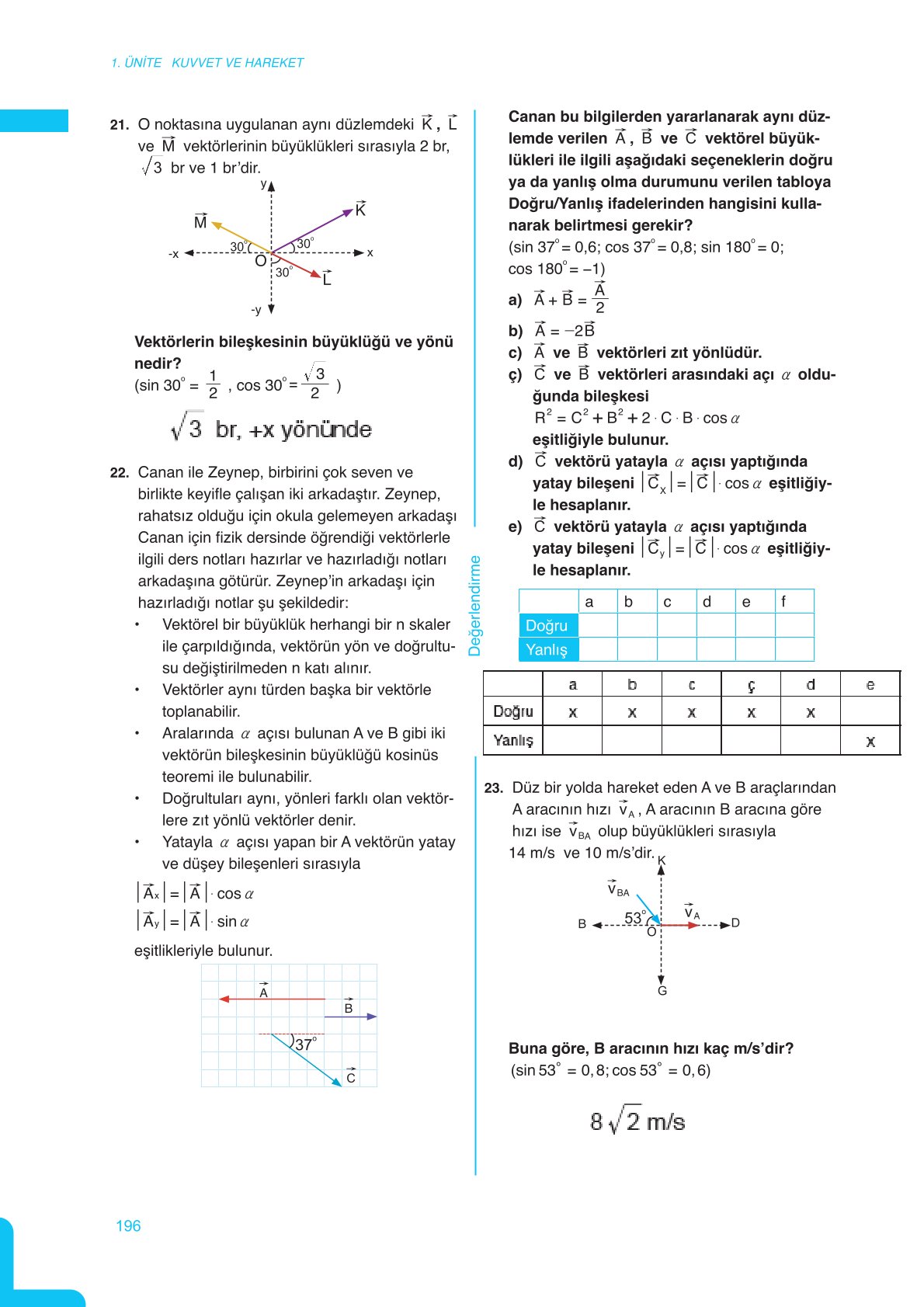 11. Sınıf Meb Yayınları Fen Lisesi Fizik Ders Kitabı Sayfa 196 Cevapları