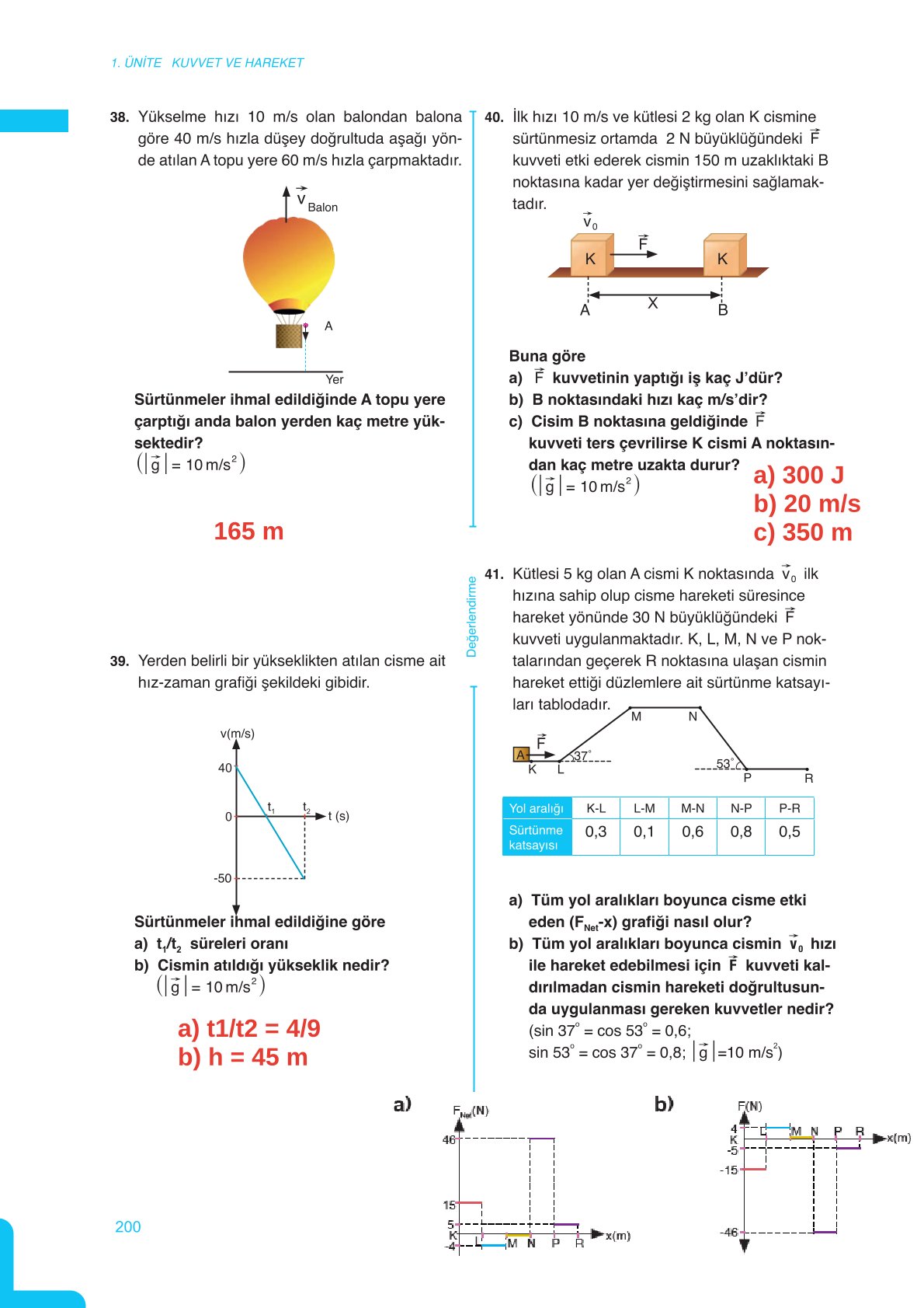 11. Sınıf Meb Yayınları Fen Lisesi Fizik Ders Kitabı Sayfa 200 Cevapları 11. Sınıf Meb Yayınları Fen Lisesi Fizik Ders Kitabı Sayfa 200 Cevapları