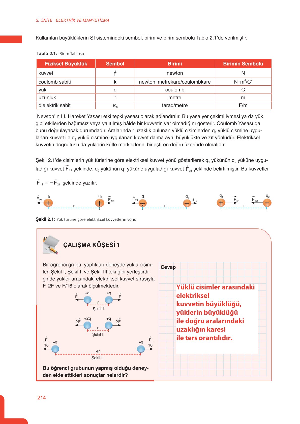 11. Sınıf Meb Yayınları Fen Lisesi Fizik Ders Kitabı Sayfa 214 Cevapları