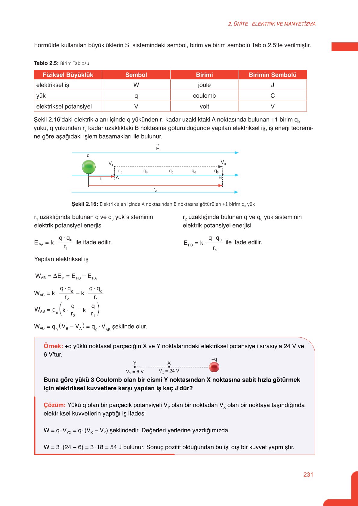 11. Sınıf Meb Yayınları Fen Lisesi Fizik Ders Kitabı Sayfa 231 Cevapları