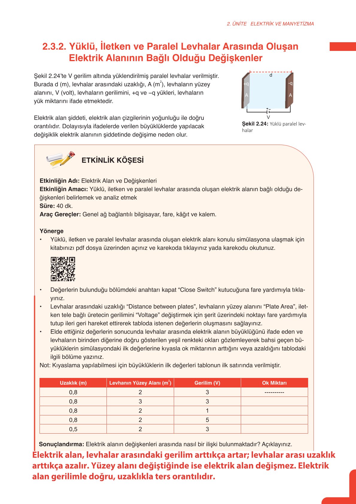 11. Sınıf Meb Yayınları Fen Lisesi Fizik Ders Kitabı Sayfa 243 Cevapları