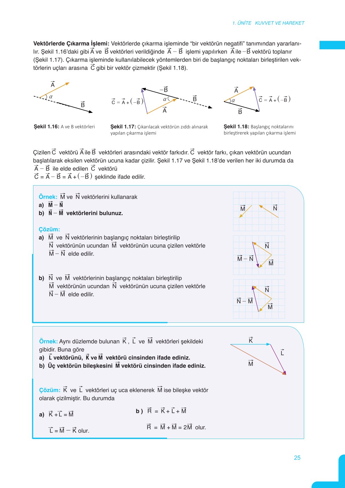11. Sınıf Meb Yayınları Fen Lisesi Fizik Ders Kitabı Sayfa 25 Cevapları