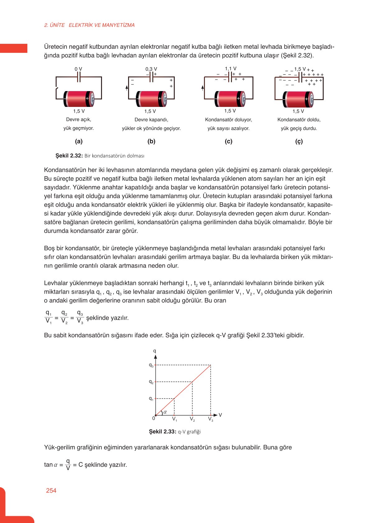 11. Sınıf Meb Yayınları Fen Lisesi Fizik Ders Kitabı Sayfa 254 Cevapları