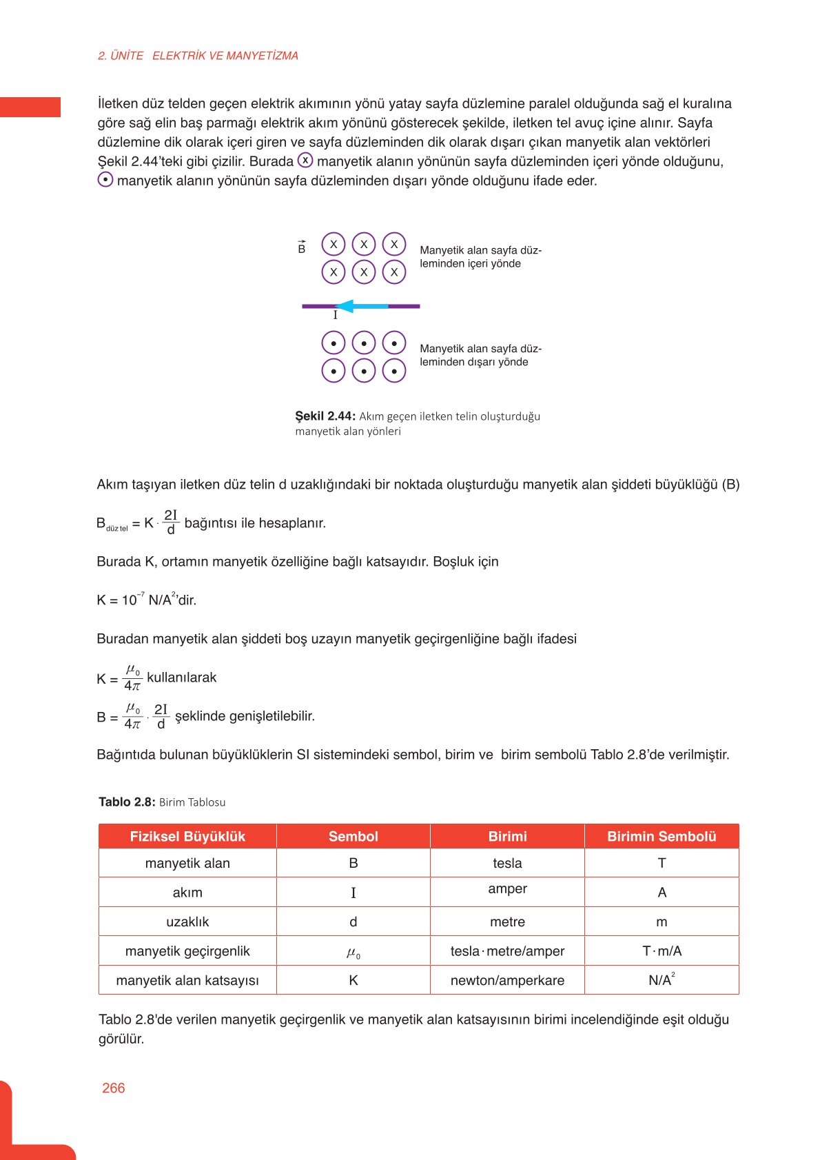 11. Sınıf Meb Yayınları Fen Lisesi Fizik Ders Kitabı Sayfa 266 Cevapları