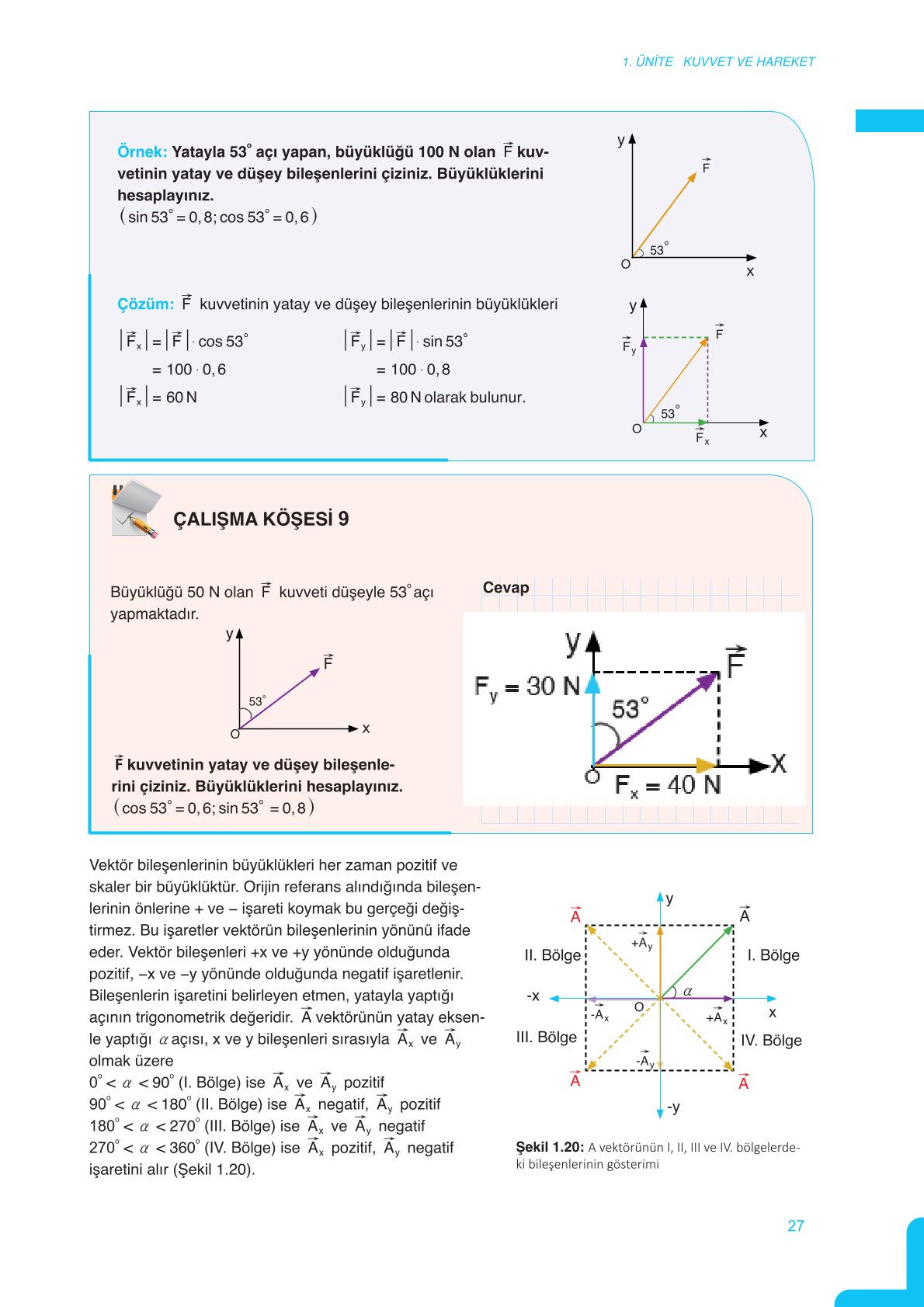 11. Sınıf Meb Yayınları Fen Lisesi Fizik Ders Kitabı Sayfa 27 Cevapları 11. Sınıf Meb Yayınları Fen Lisesi Fizik Ders Kitabı Sayfa 27 Cevapları