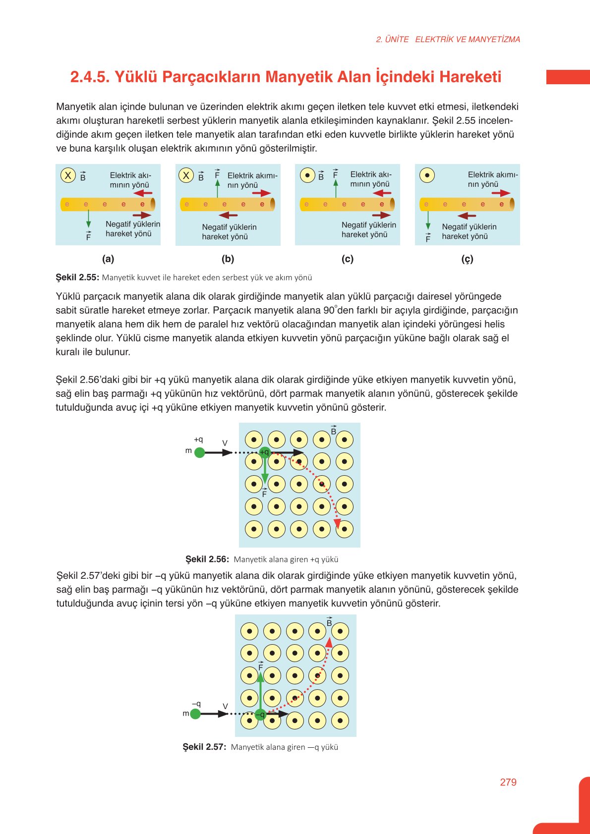11. Sınıf Meb Yayınları Fen Lisesi Fizik Ders Kitabı Sayfa 279 Cevapları