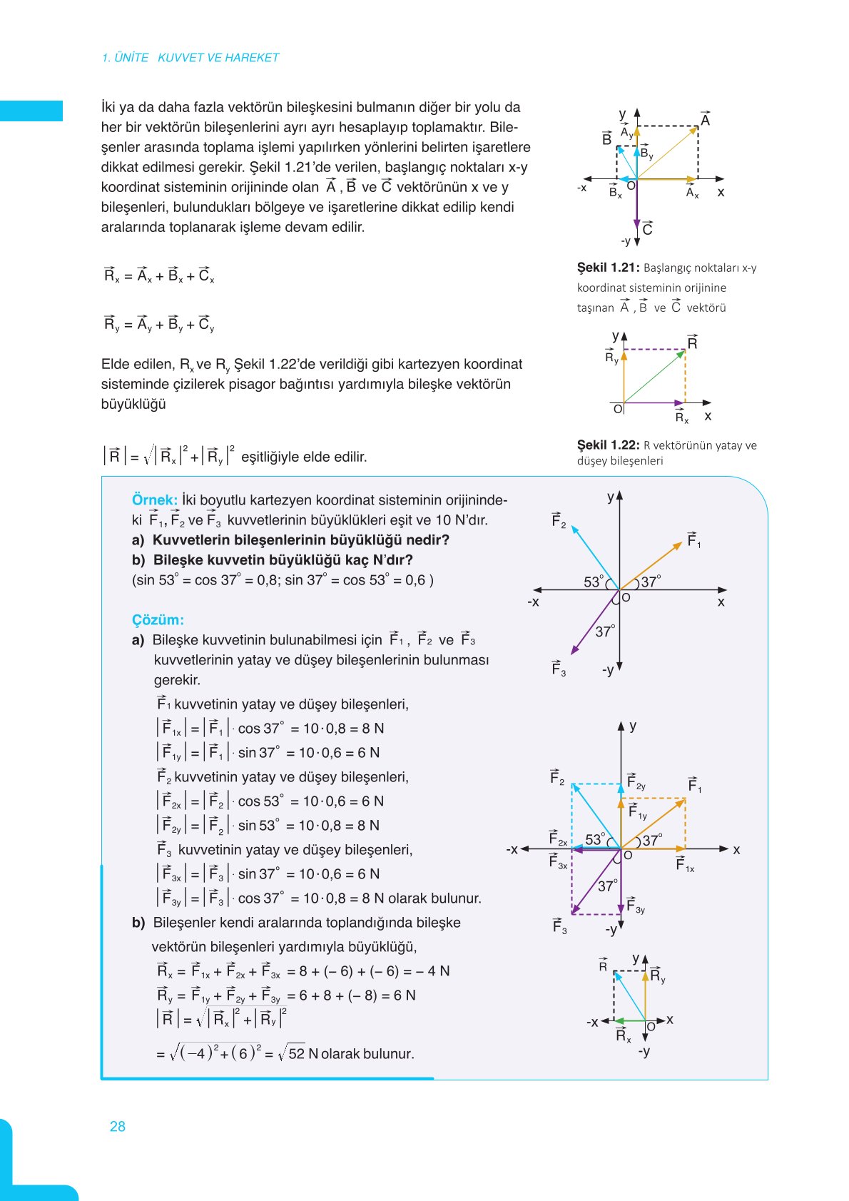 11. Sınıf Meb Yayınları Fen Lisesi Fizik Ders Kitabı Sayfa 28 Cevapları