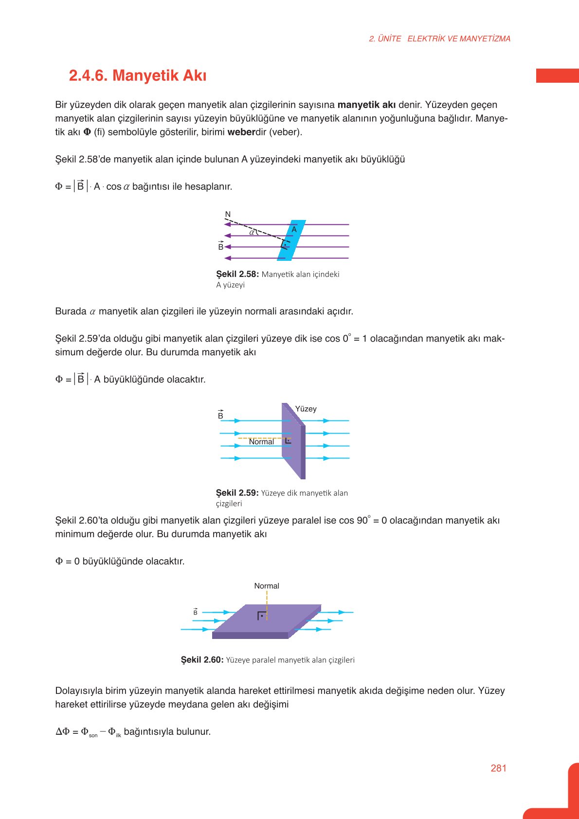 11. Sınıf Meb Yayınları Fen Lisesi Fizik Ders Kitabı Sayfa 281 Cevapları