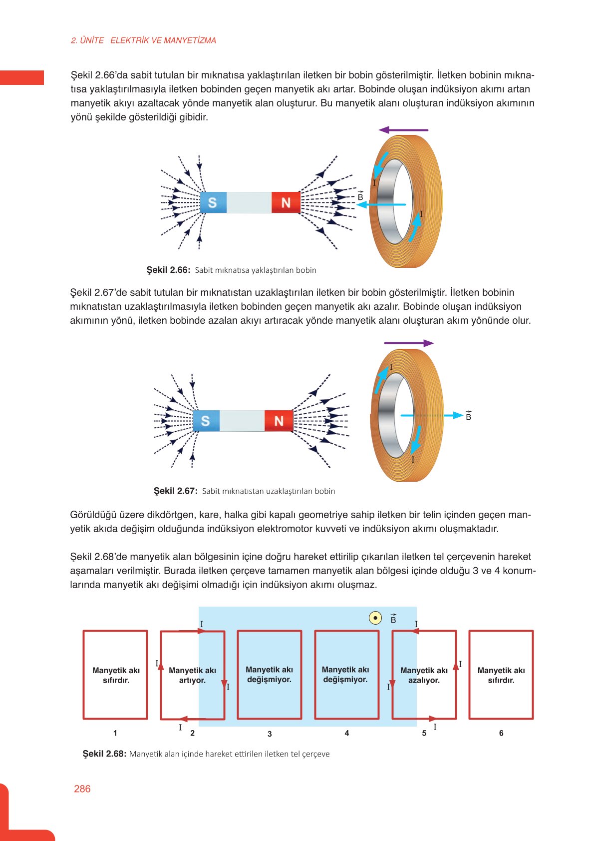 11. Sınıf Meb Yayınları Fen Lisesi Fizik Ders Kitabı Sayfa 286 Cevapları