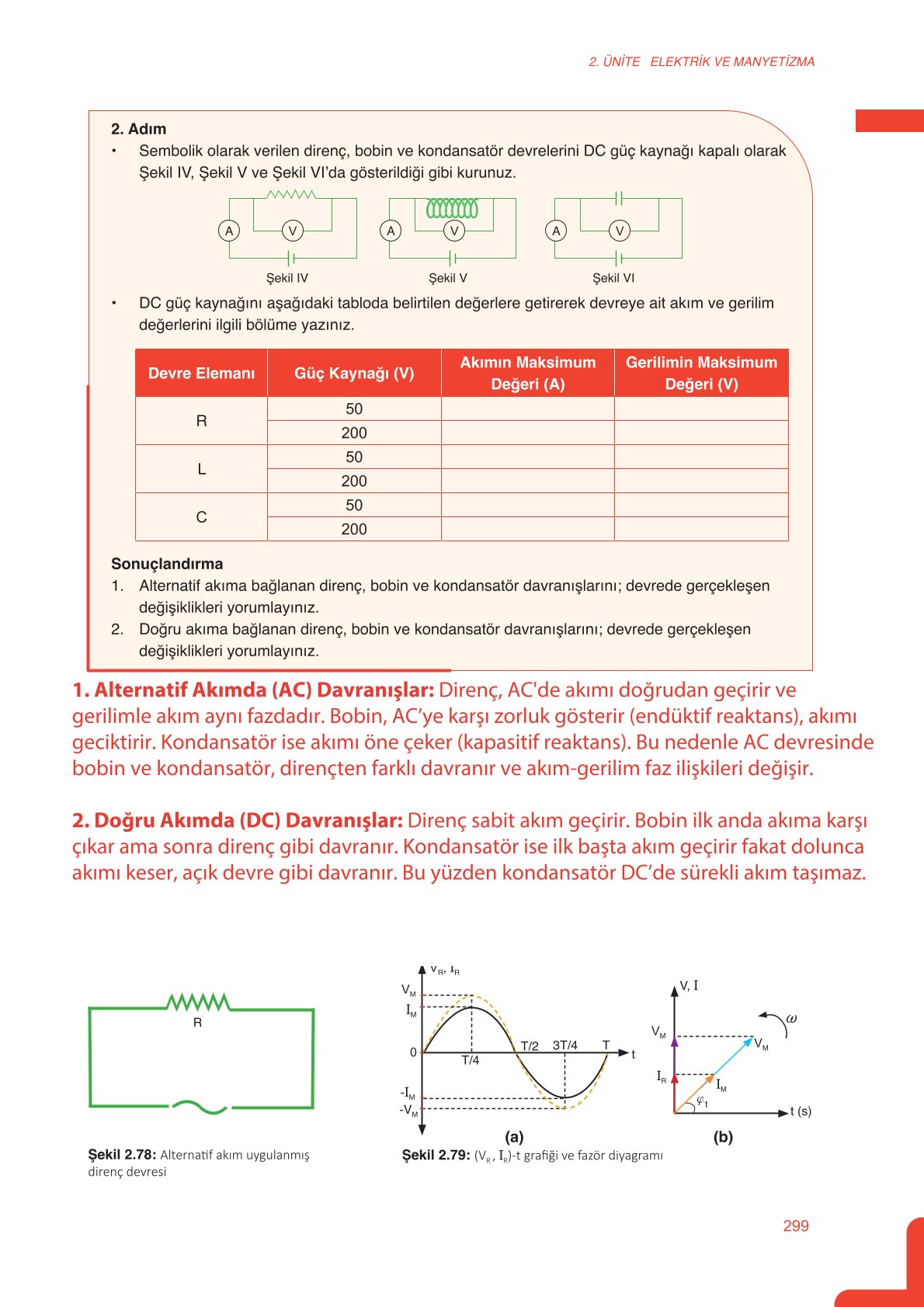 11. Sınıf Meb Yayınları Fen Lisesi Fizik Ders Kitabı Sayfa 299 Cevapları