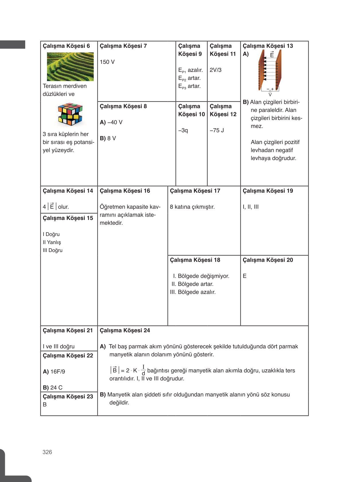 11. Sınıf Meb Yayınları Fen Lisesi Fizik Ders Kitabı Sayfa 326 Cevapları