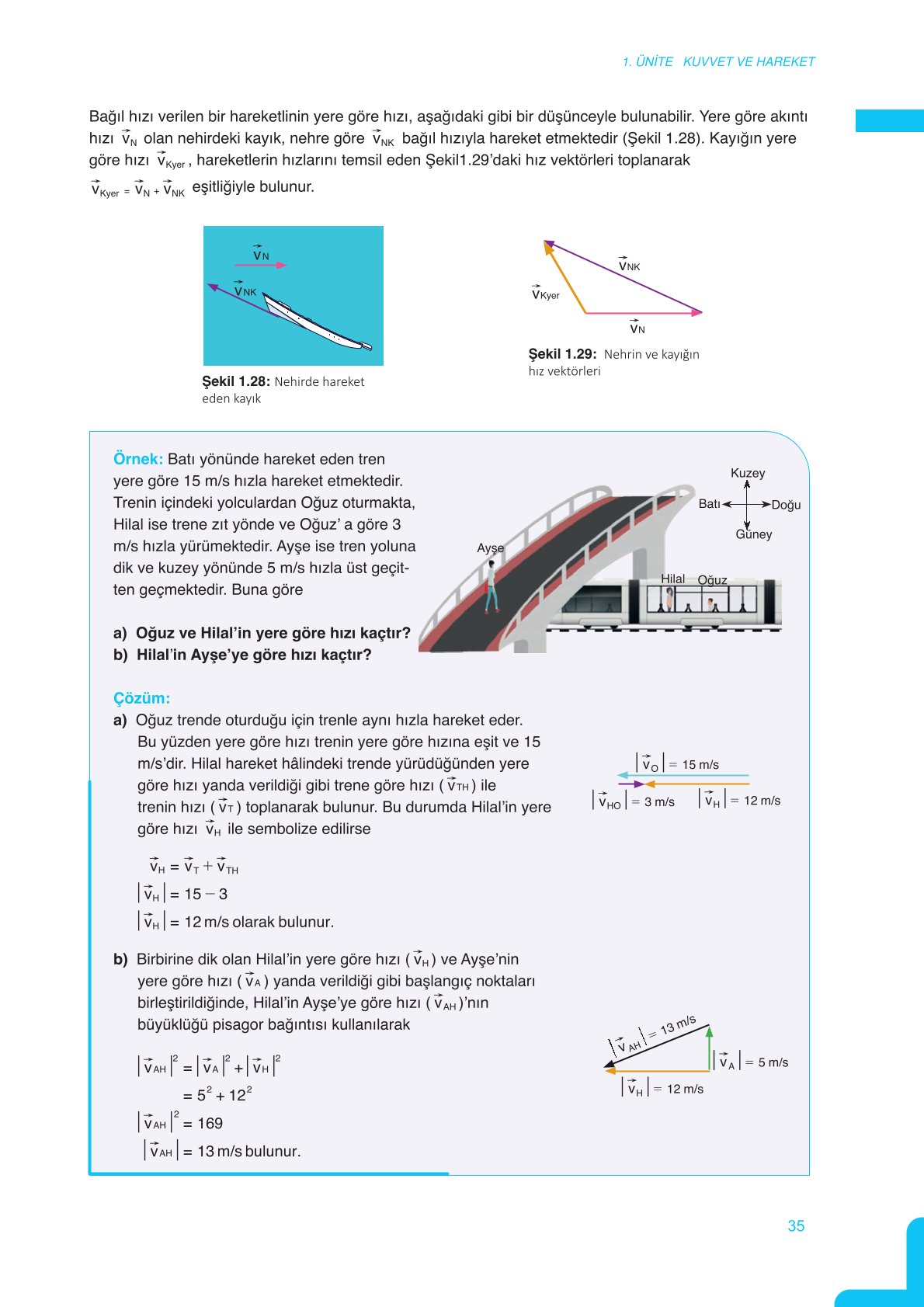 11. Sınıf Meb Yayınları Fen Lisesi Fizik Ders Kitabı Sayfa 35 Cevapları
