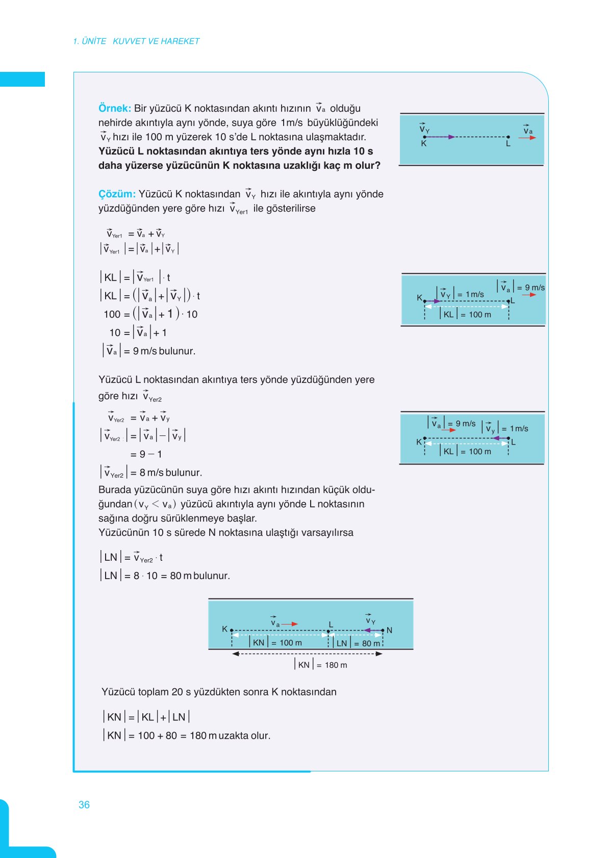 11. Sınıf Meb Yayınları Fen Lisesi Fizik Ders Kitabı Sayfa 36 Cevapları