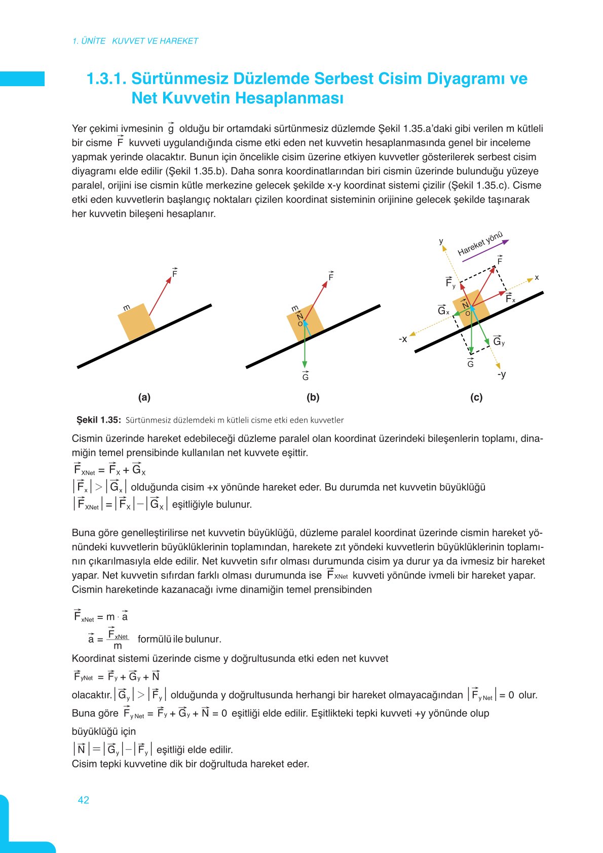 11. Sınıf Meb Yayınları Fen Lisesi Fizik Ders Kitabı Sayfa 42 Cevapları
