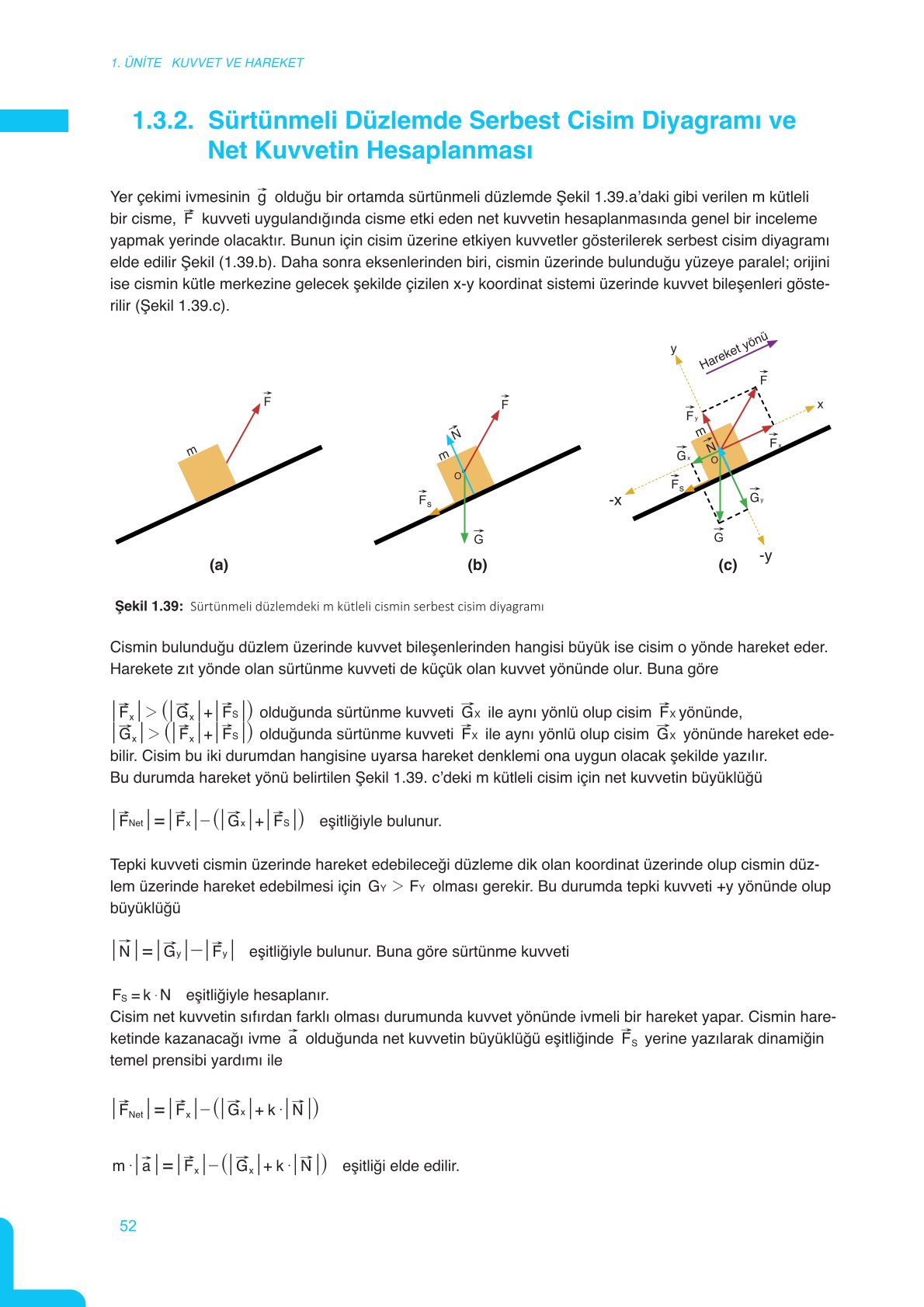 11. Sınıf Meb Yayınları Fen Lisesi Fizik Ders Kitabı Sayfa 52 Cevapları