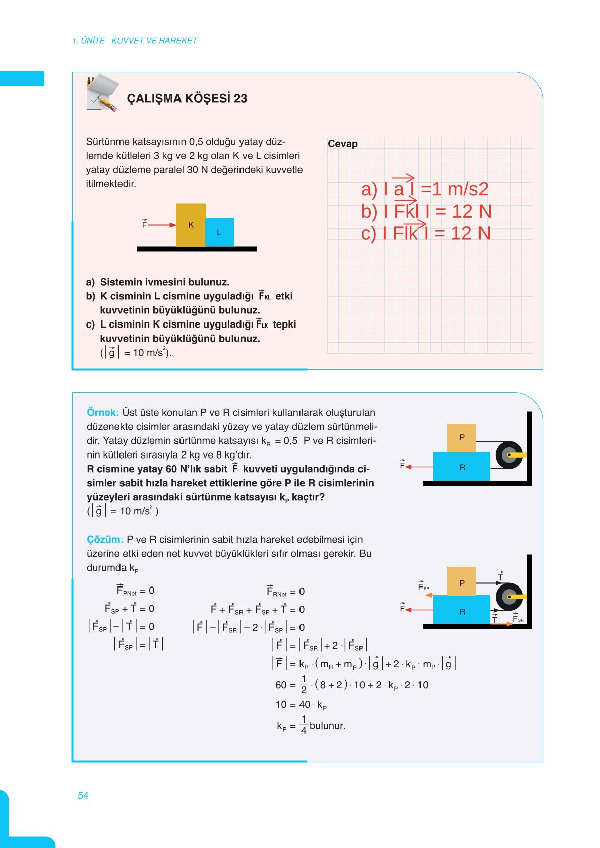 11. Sınıf Meb Yayınları Fen Lisesi Fizik Ders Kitabı Sayfa 54 Cevapları