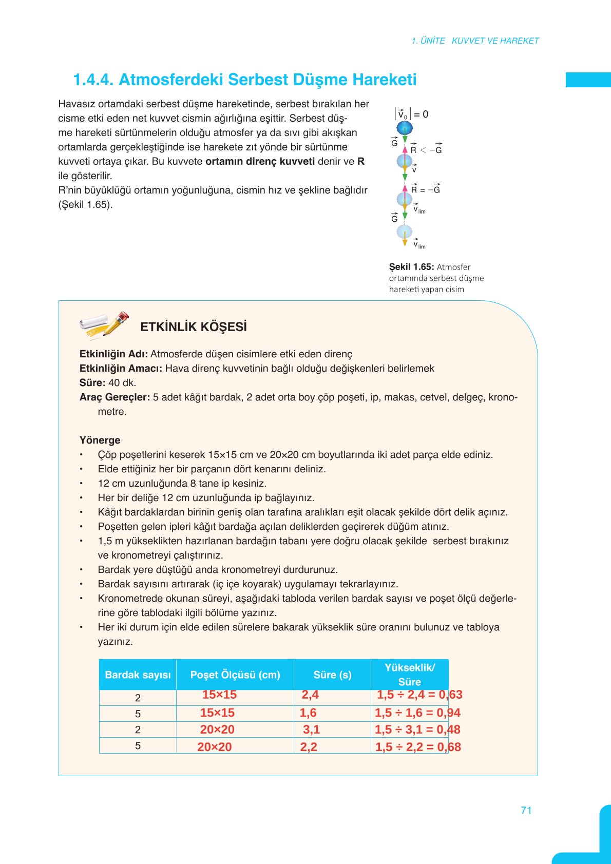 11. Sınıf Meb Yayınları Fen Lisesi Fizik Ders Kitabı Sayfa 71 Cevapları