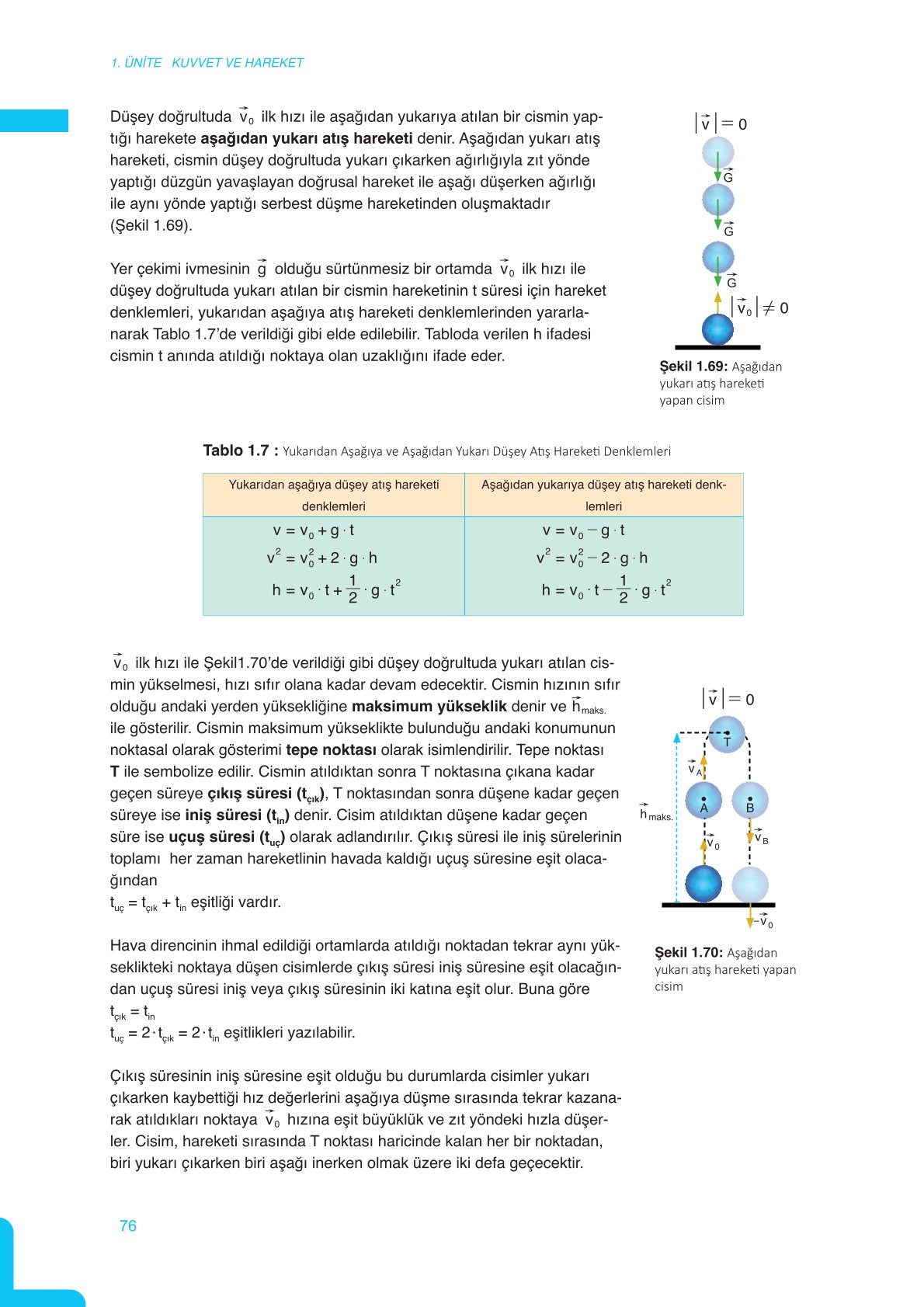 11. Sınıf Meb Yayınları Fen Lisesi Fizik Ders Kitabı Sayfa 76 Cevapları