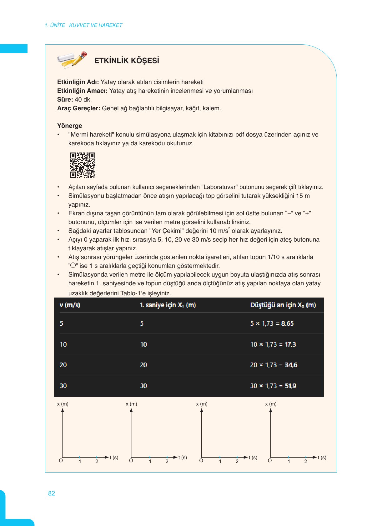 11. Sınıf Meb Yayınları Fen Lisesi Fizik Ders Kitabı Sayfa 82 Cevapları