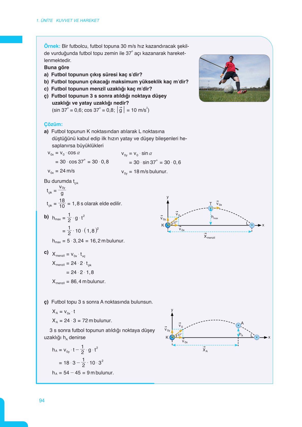 11. Sınıf Meb Yayınları Fen Lisesi Fizik Ders Kitabı Sayfa 94 Cevapları