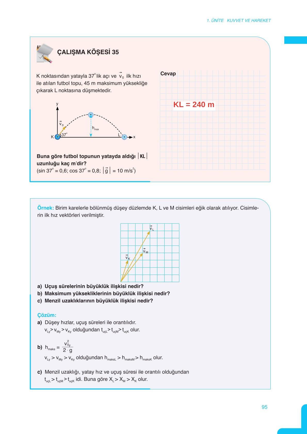 11. Sınıf Meb Yayınları Fen Lisesi Fizik Ders Kitabı Sayfa 95 Cevapları