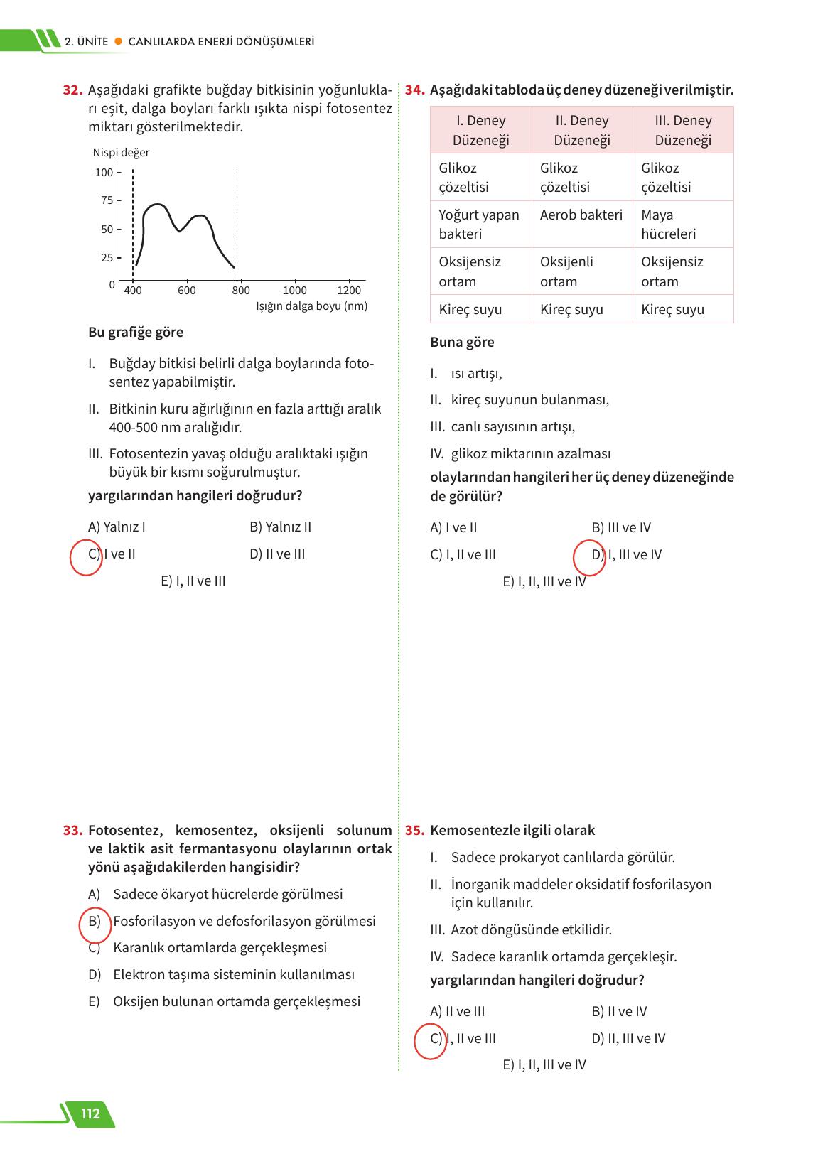 12. Sınıf Meb Yayınları Fen Lisesi Biyoloji Ders Kitabı Sayfa 112 Cevapları